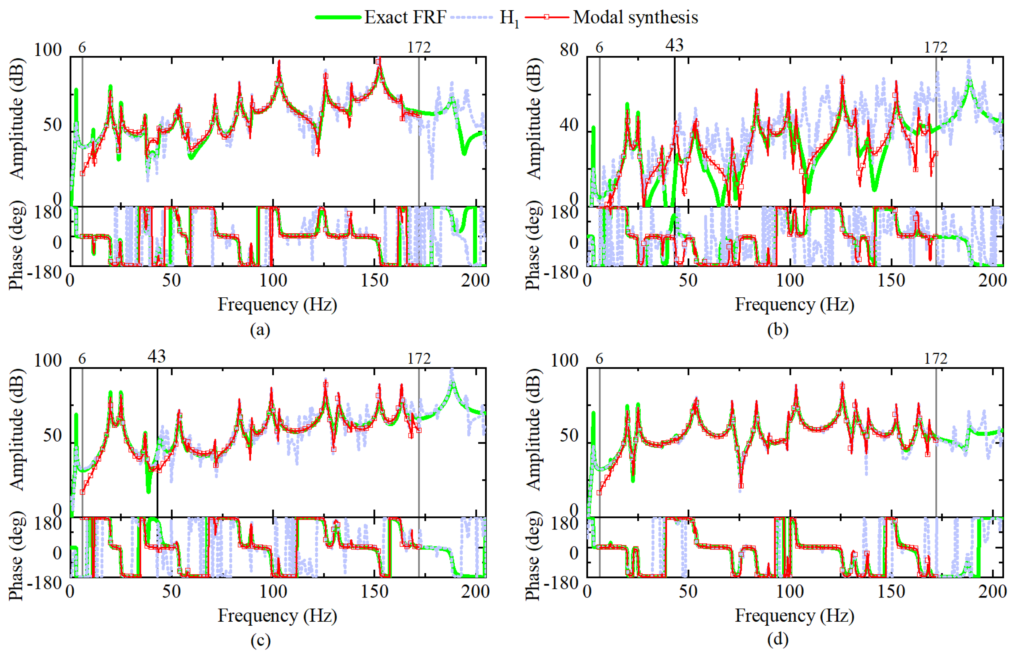Machines 12 00516 g005