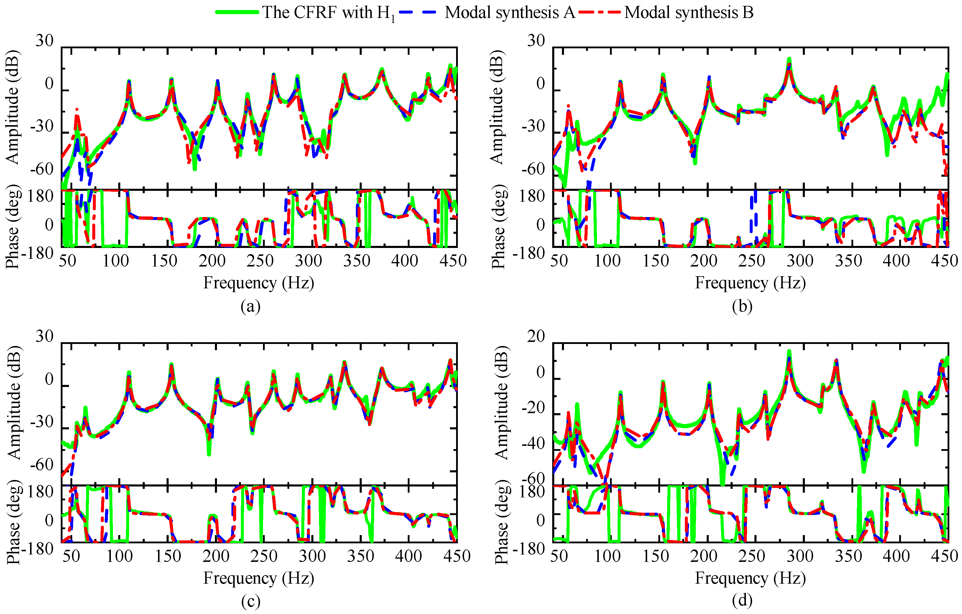 Machines 12 00516 g011