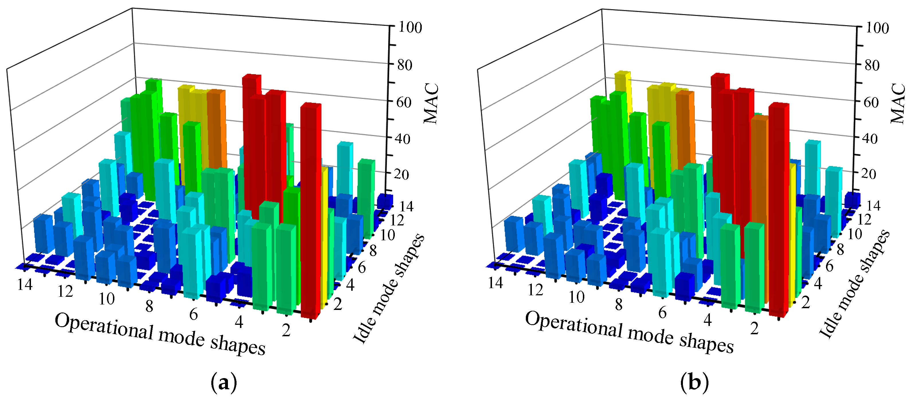 Machines 12 00516 g012