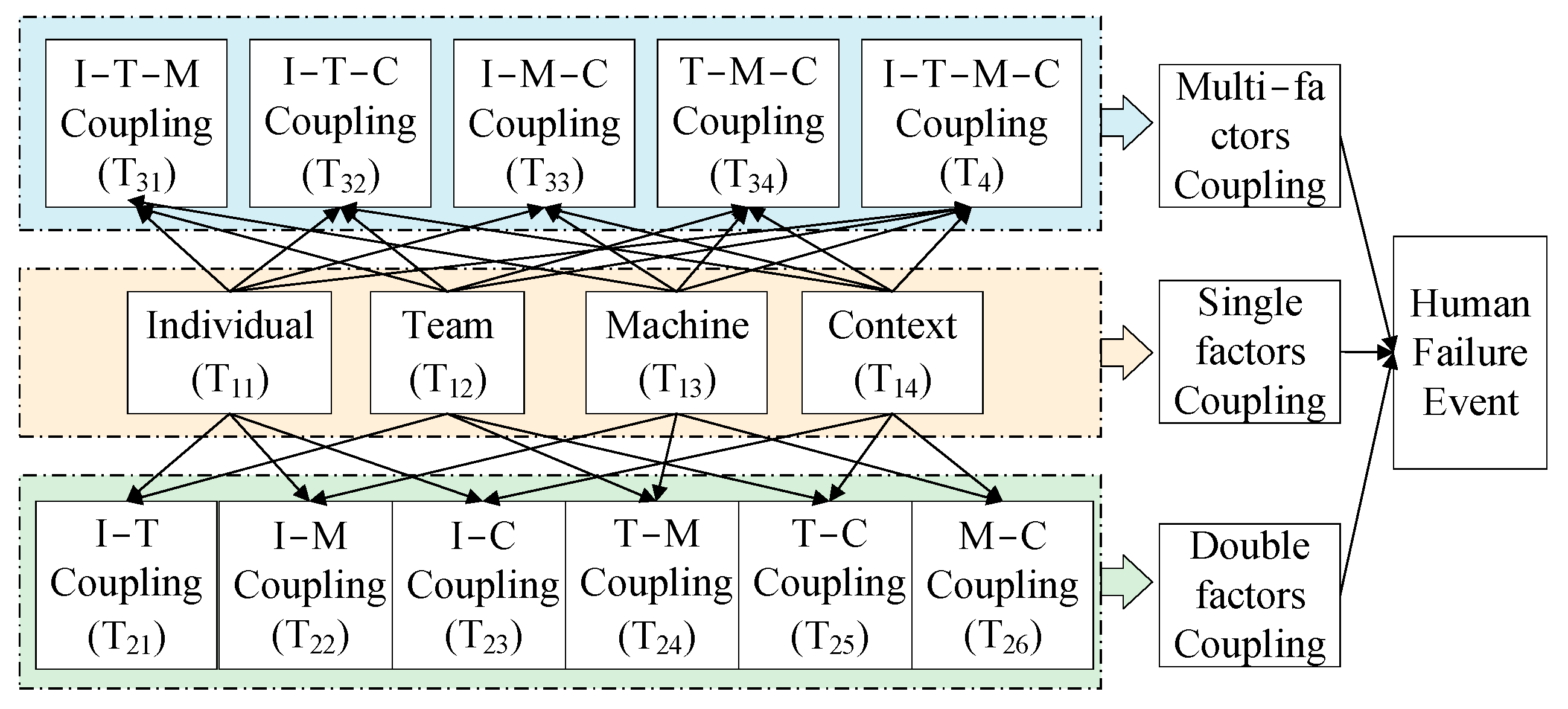 Machines 12 00524 g007