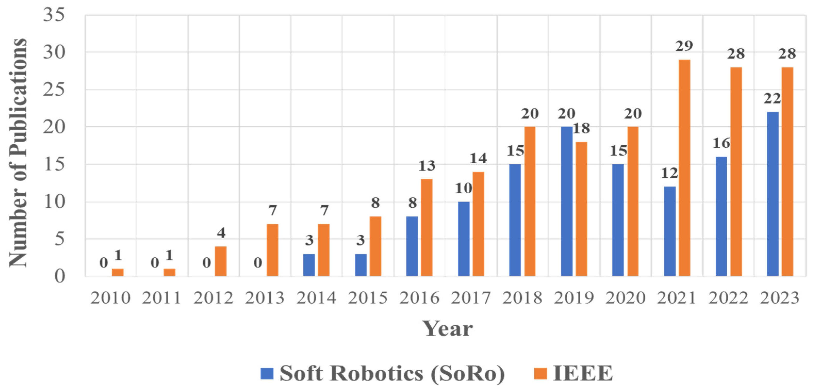 Machines 12 00527 g004 Machines 12 00527 g004