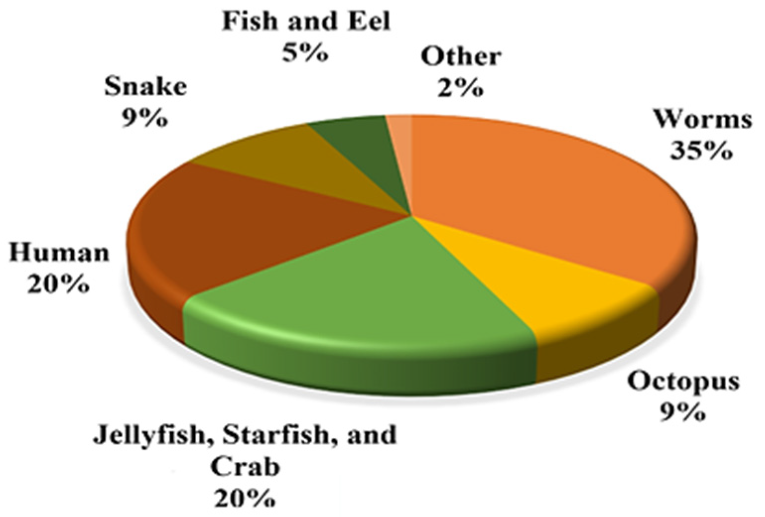 Machines 12 00527 g007 Machines 12 00527 g007