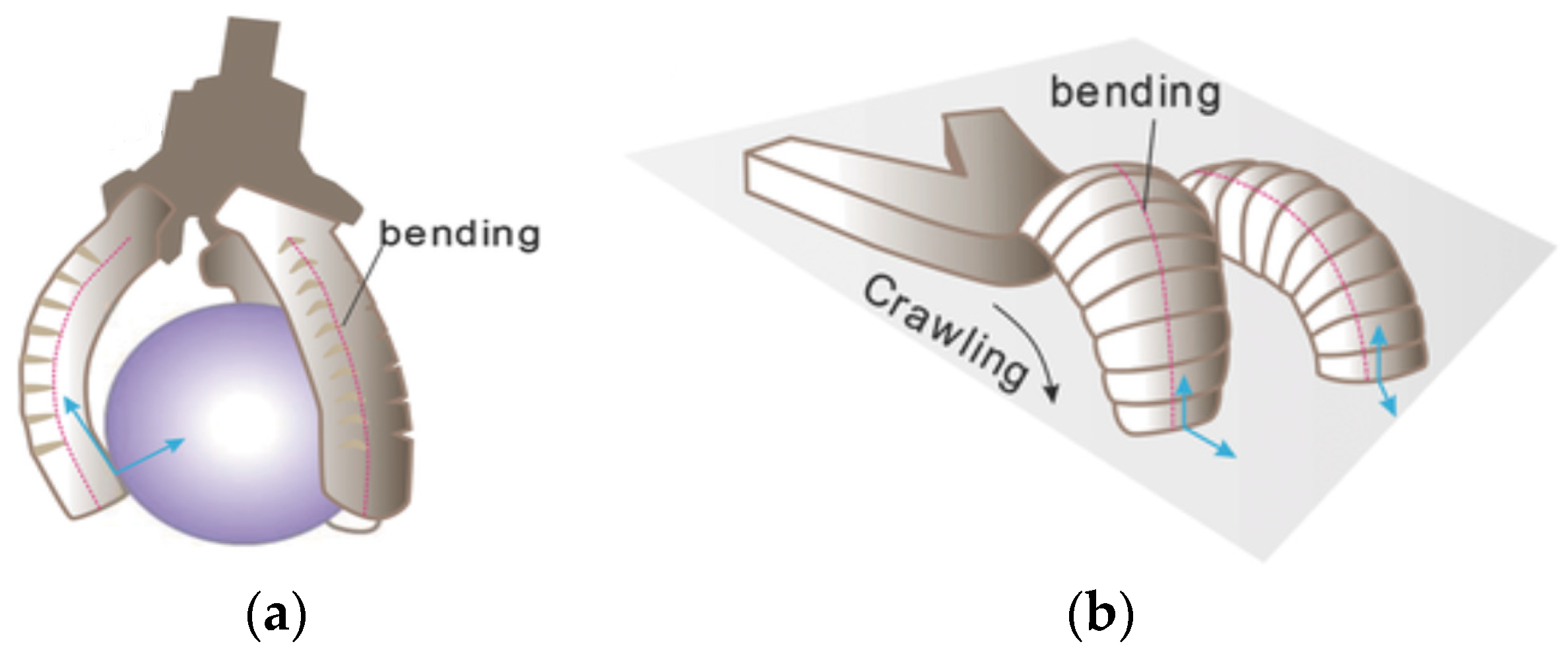 Machines 12 00527 g008 Machines 12 00527 g008
