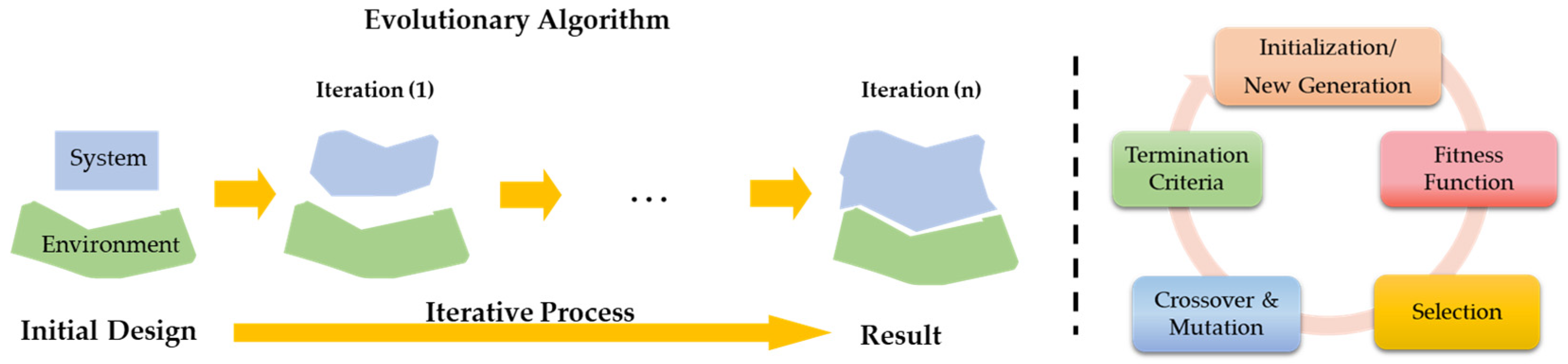 Machines 12 00527 g011 Machines 12 00527 g011