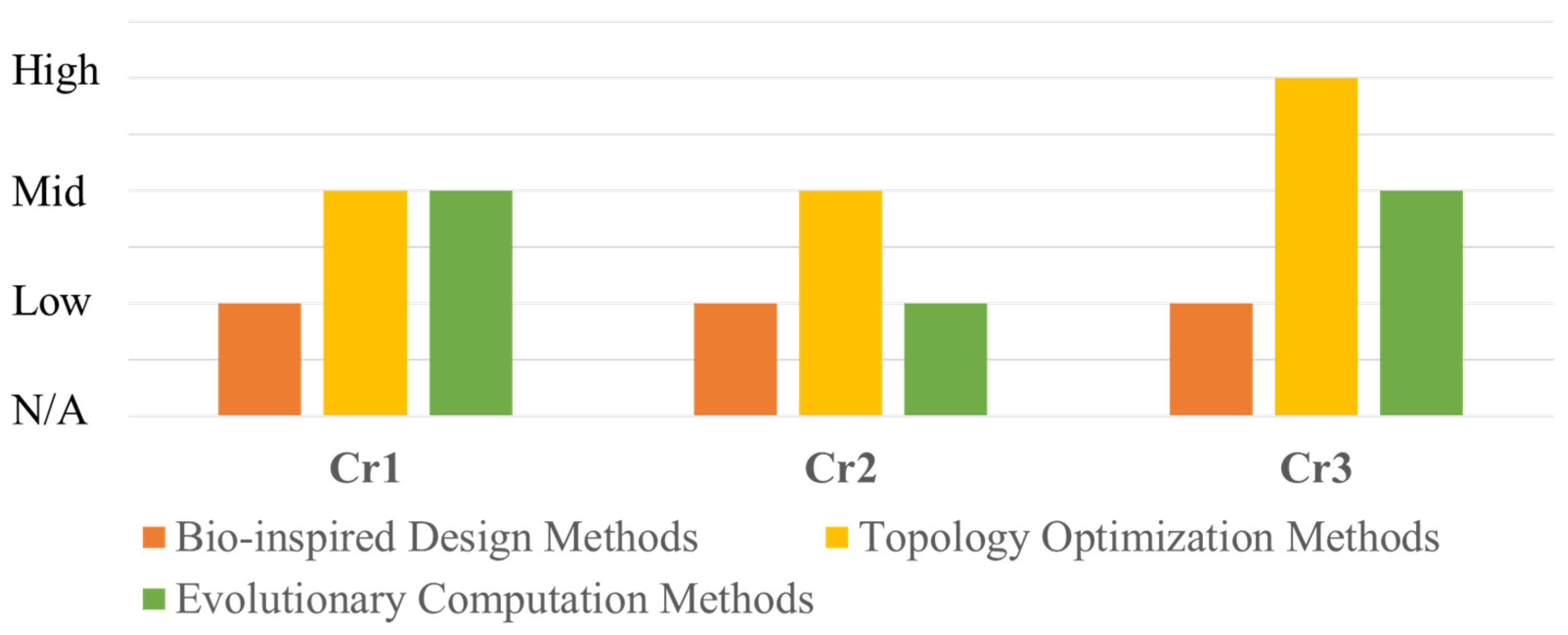 Machines 12 00527 g019 Machines 12 00527 g019