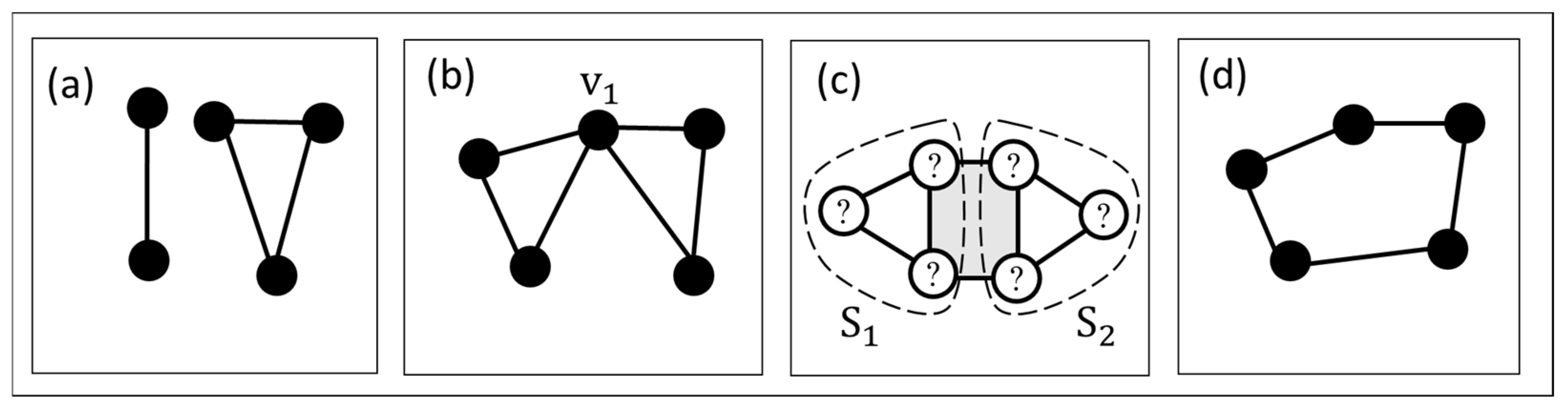Machines 12 00529 g007