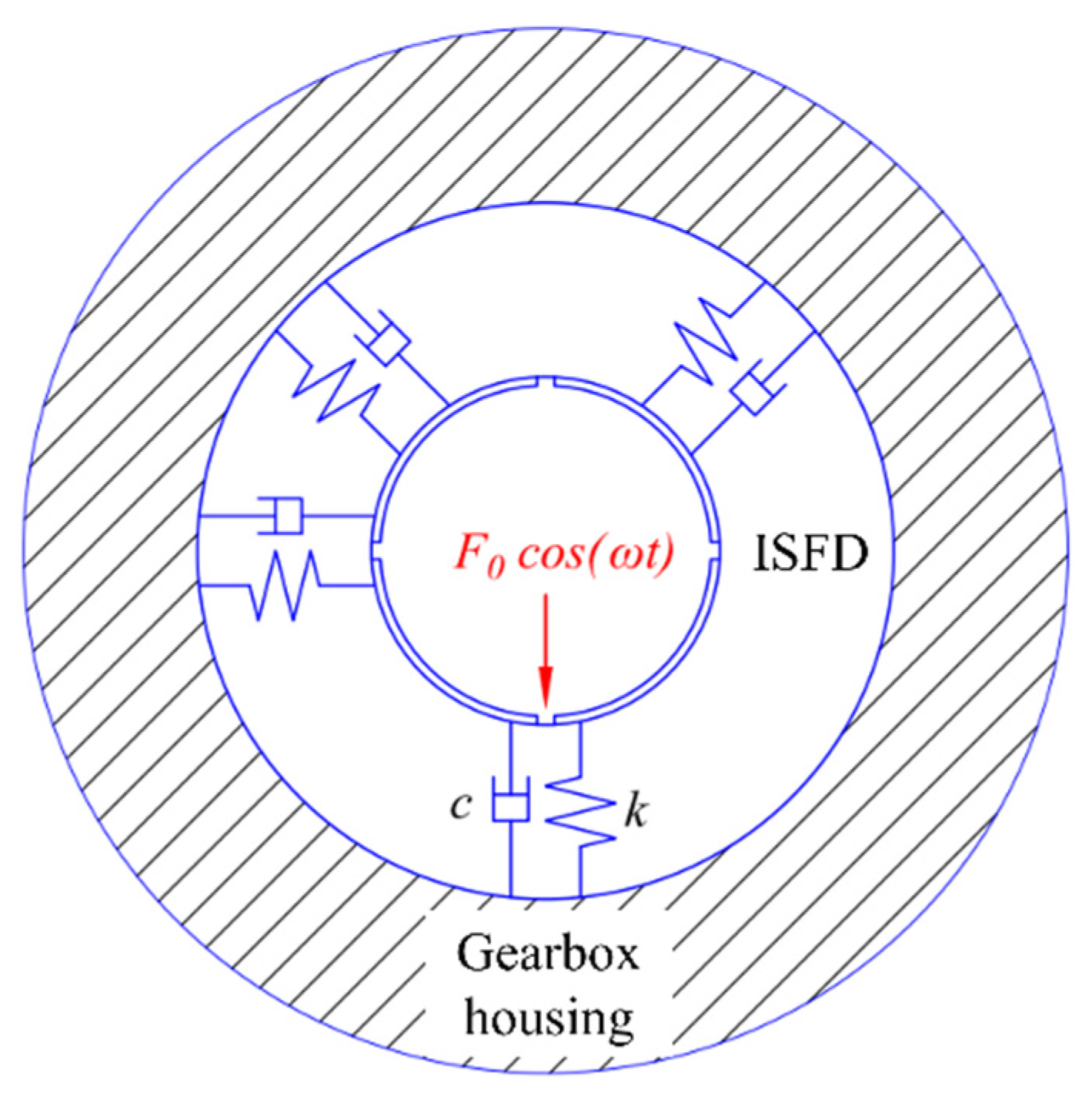Machines 12 00531 g002