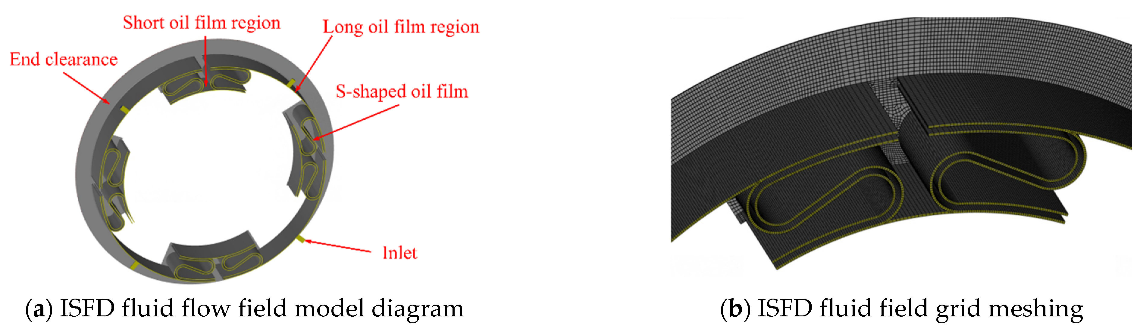 Machines 12 00531 g005