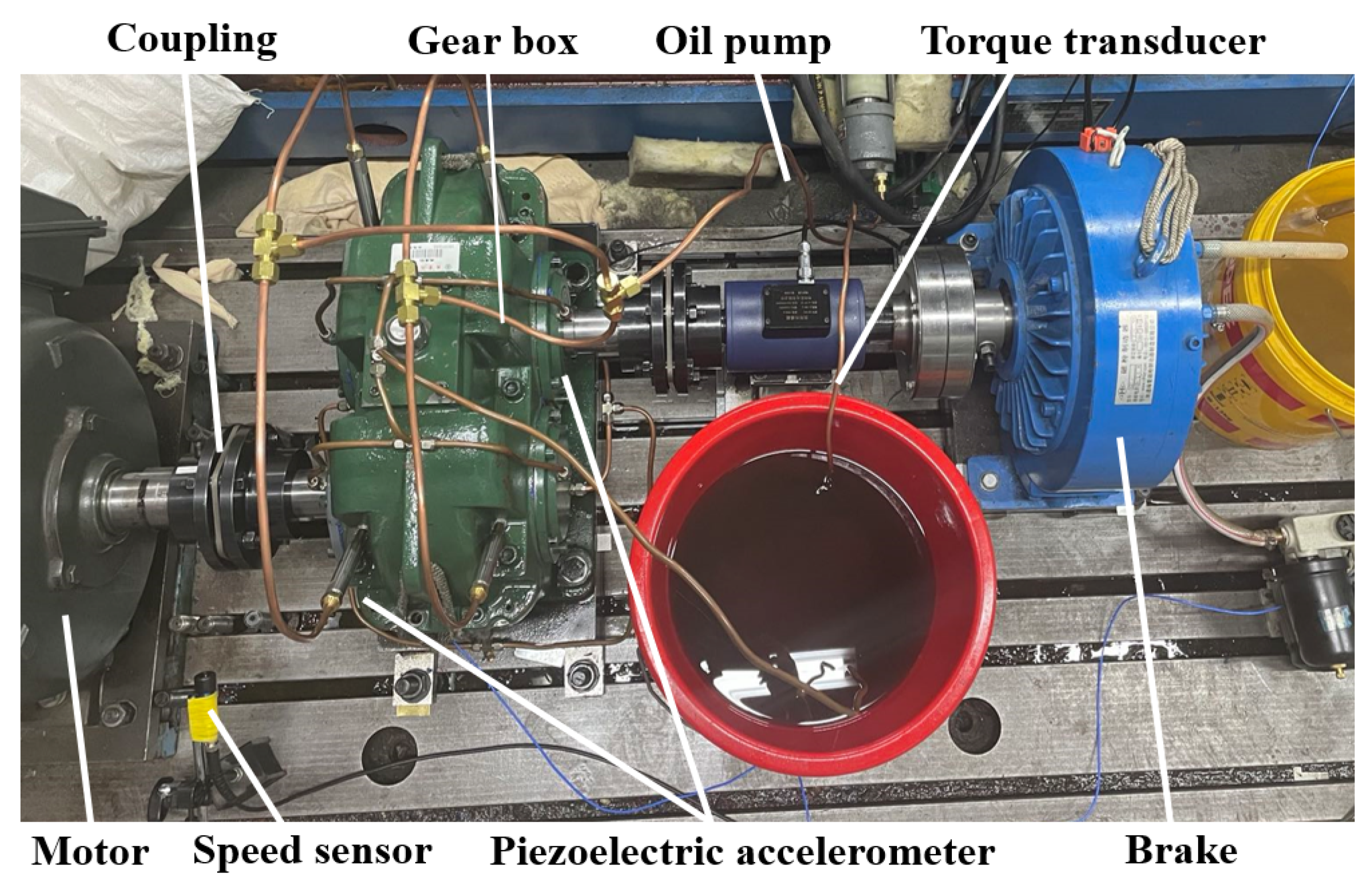 Machines 12 00531 g009