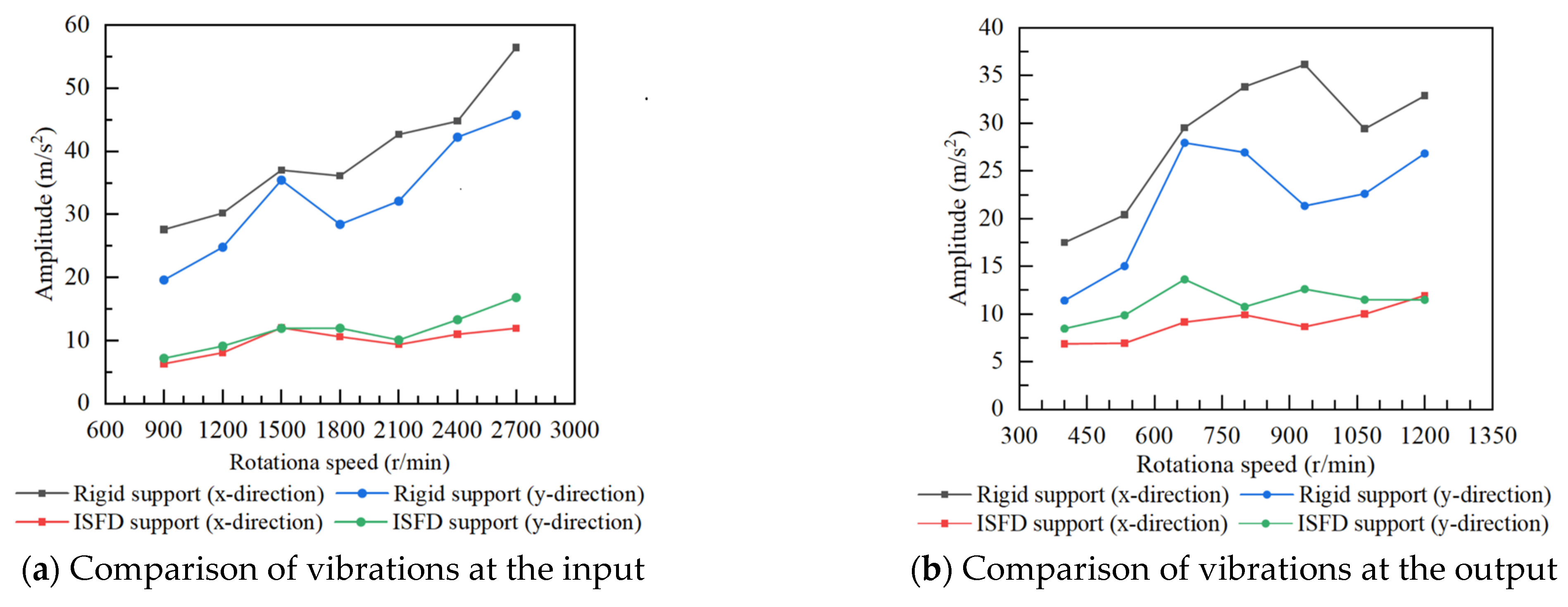 Machines 12 00531 g010