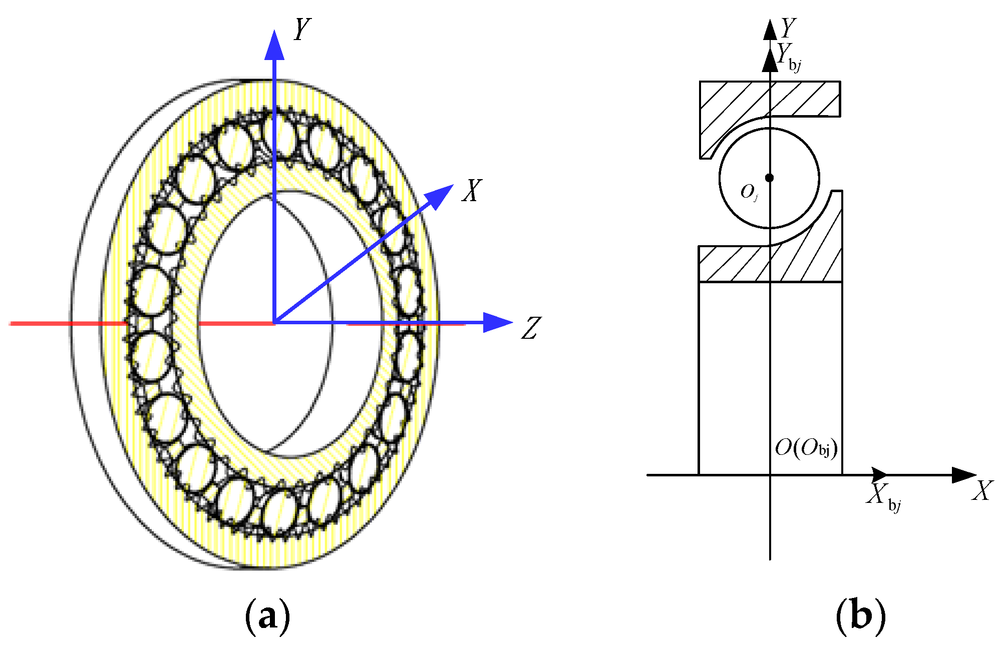 Machines 12 00532 g001