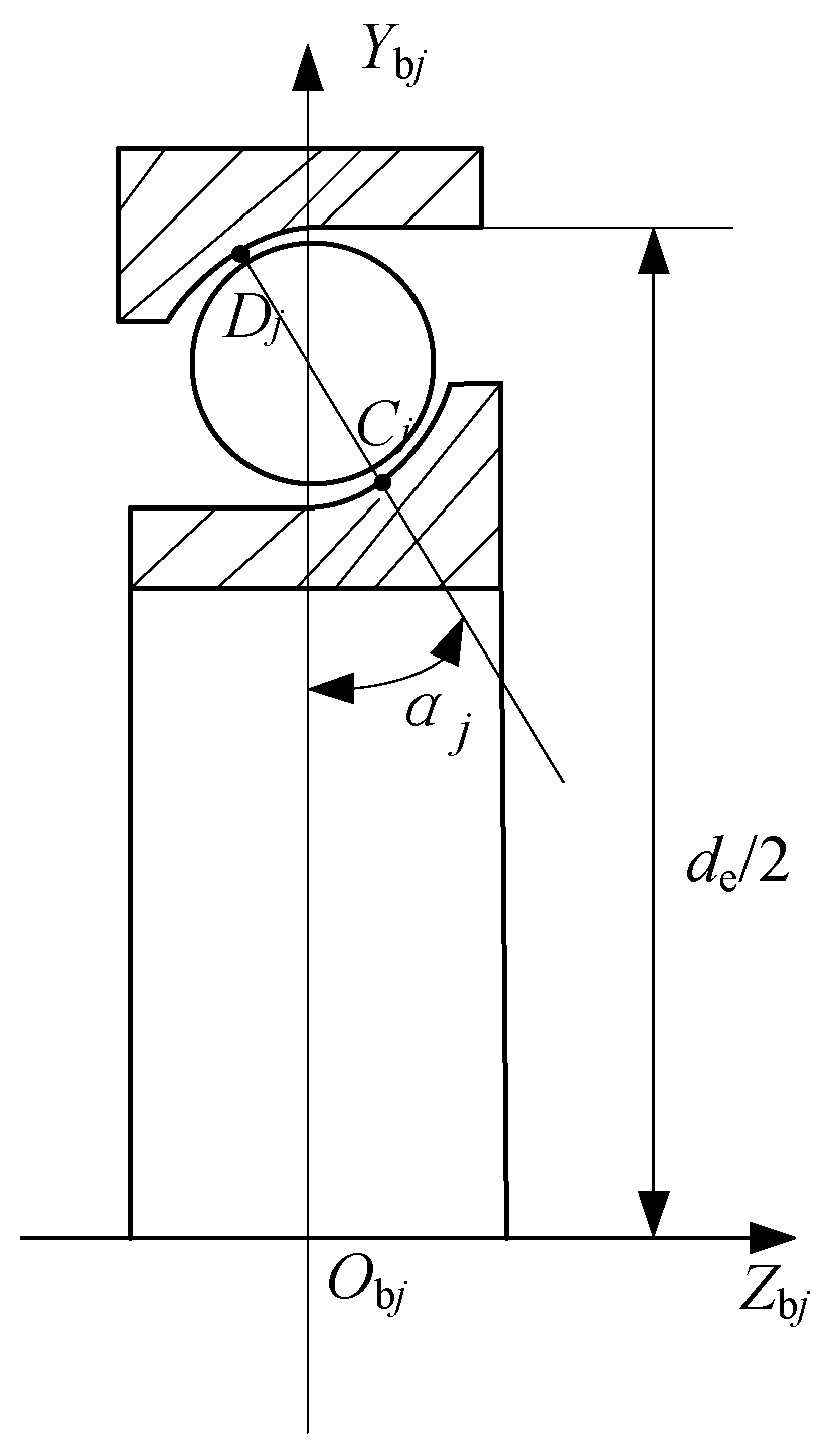 Machines 12 00532 g002
