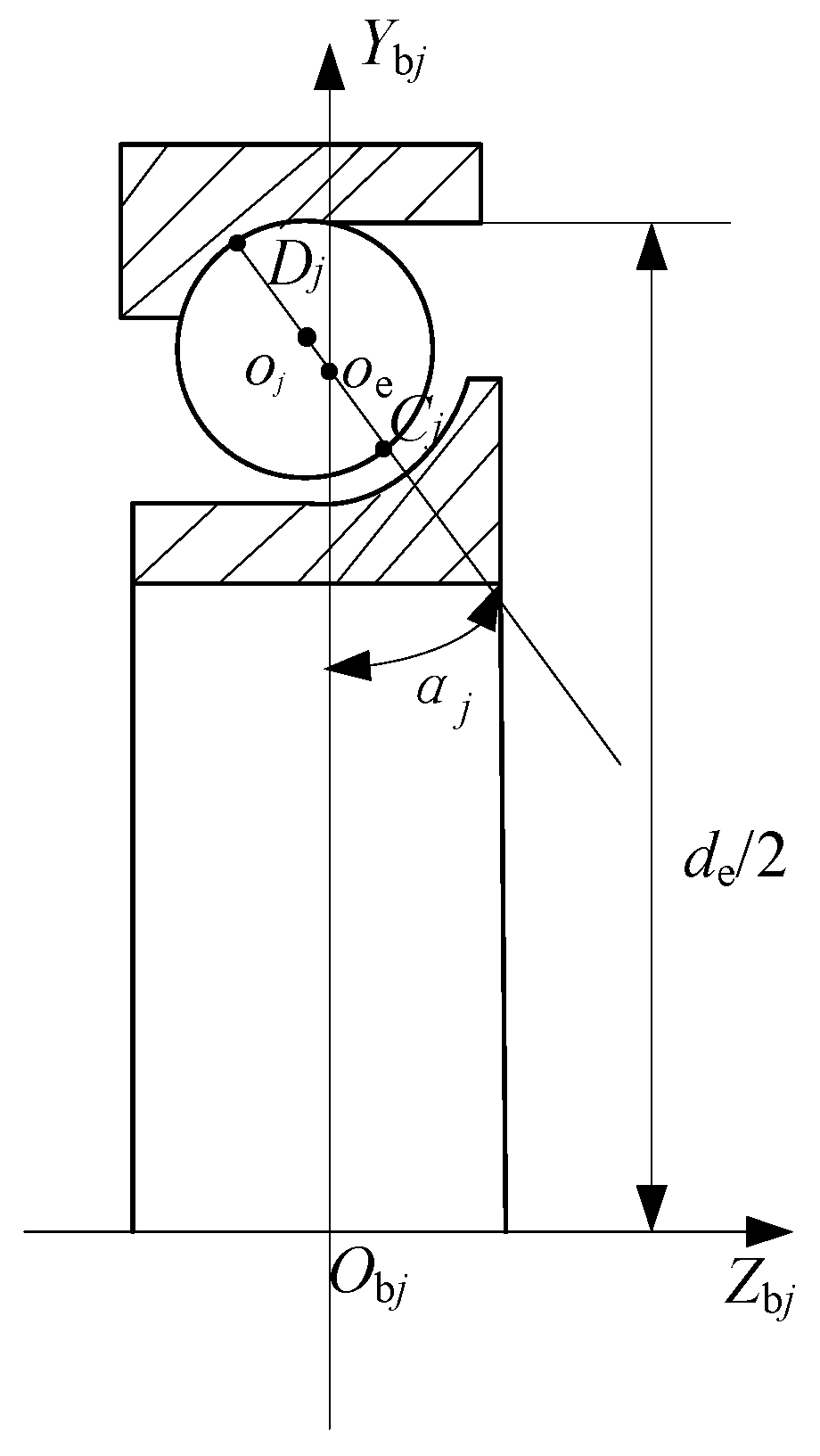 Machines 12 00532 g004