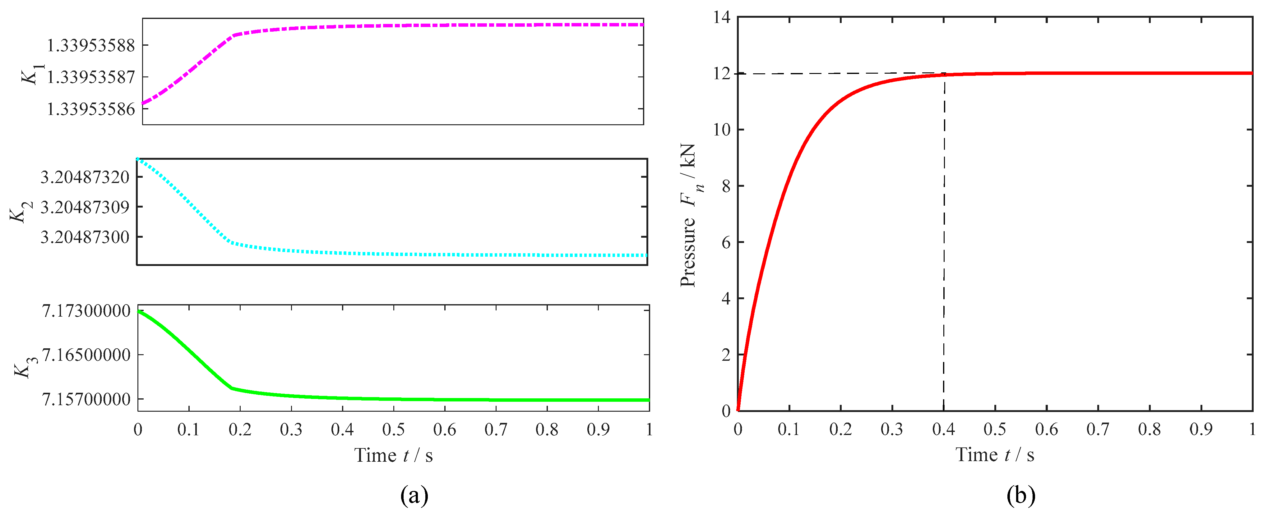 Machines 12 00533 g005