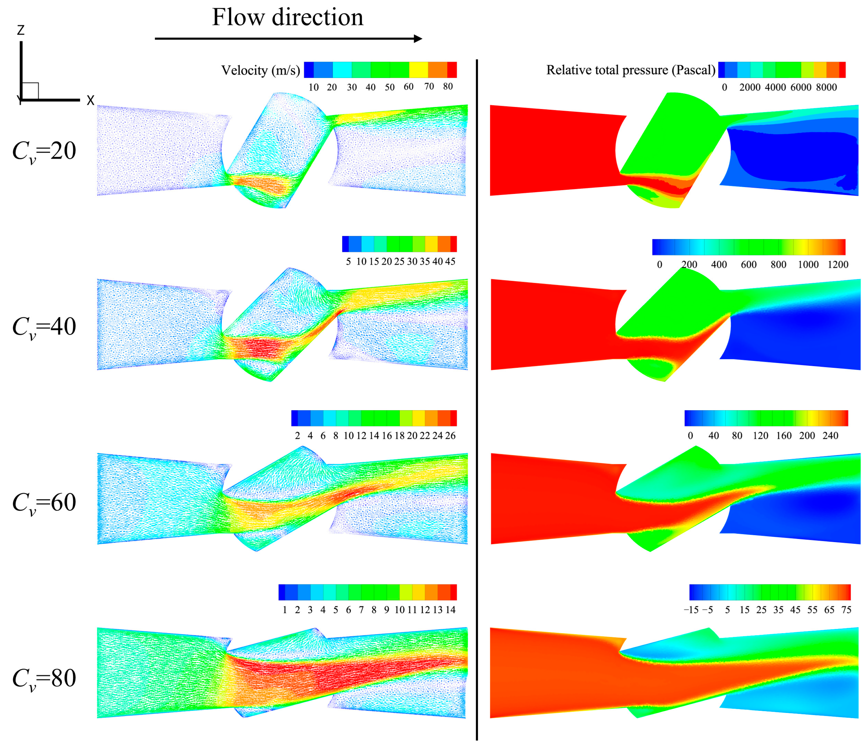 Machines 12 00541 g005
