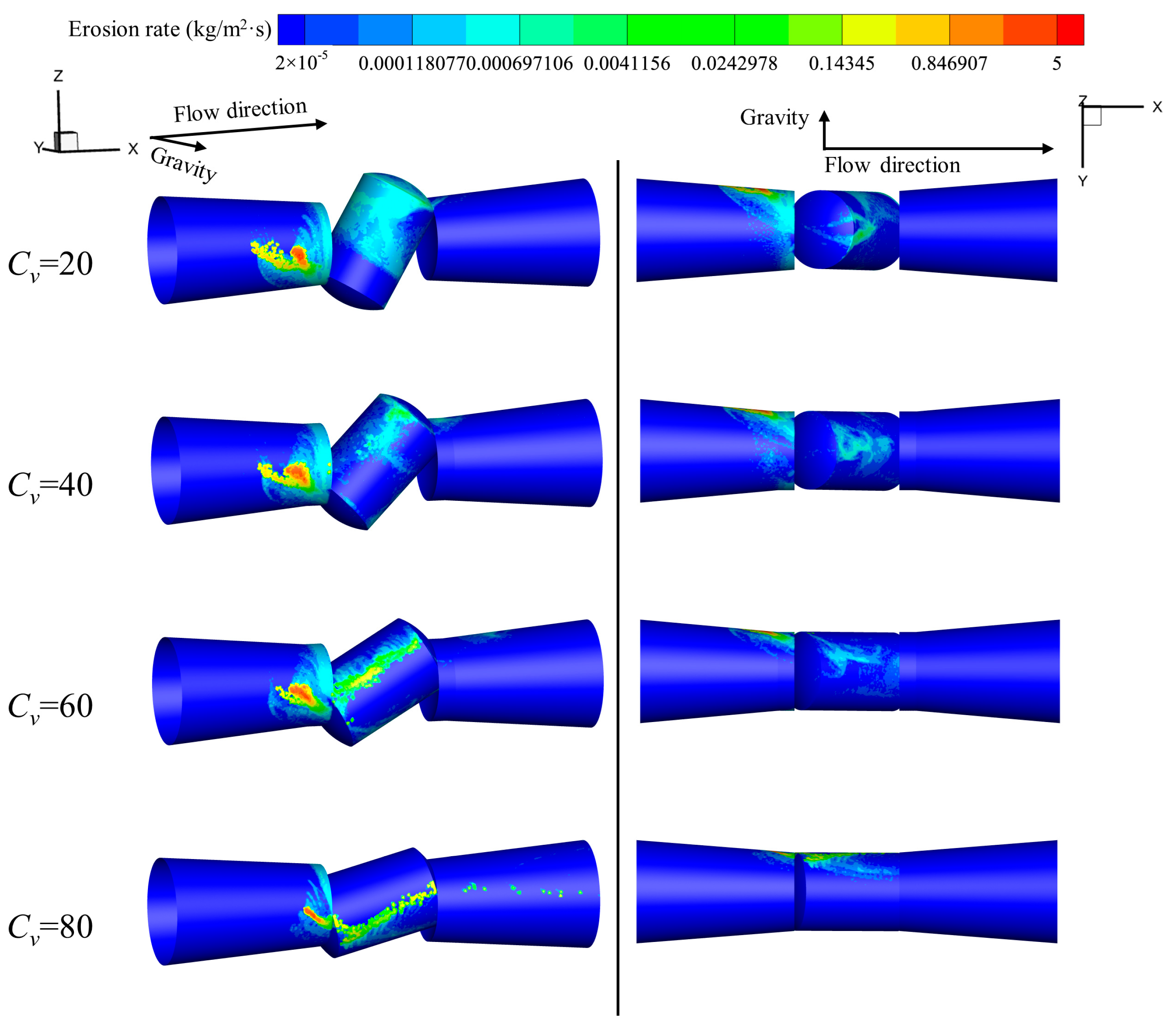 Machines 12 00541 g006