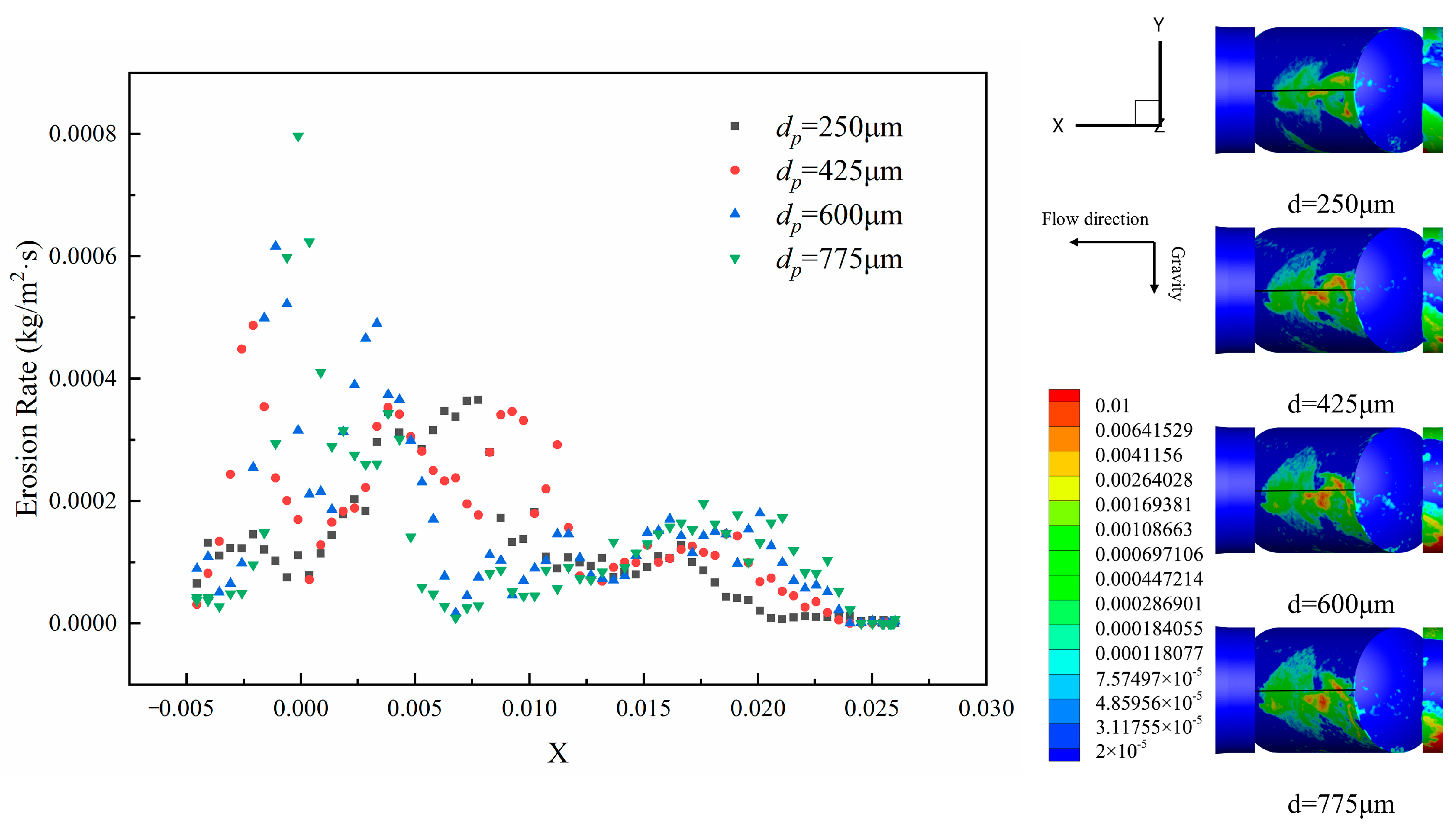 Machines 12 00541 g014