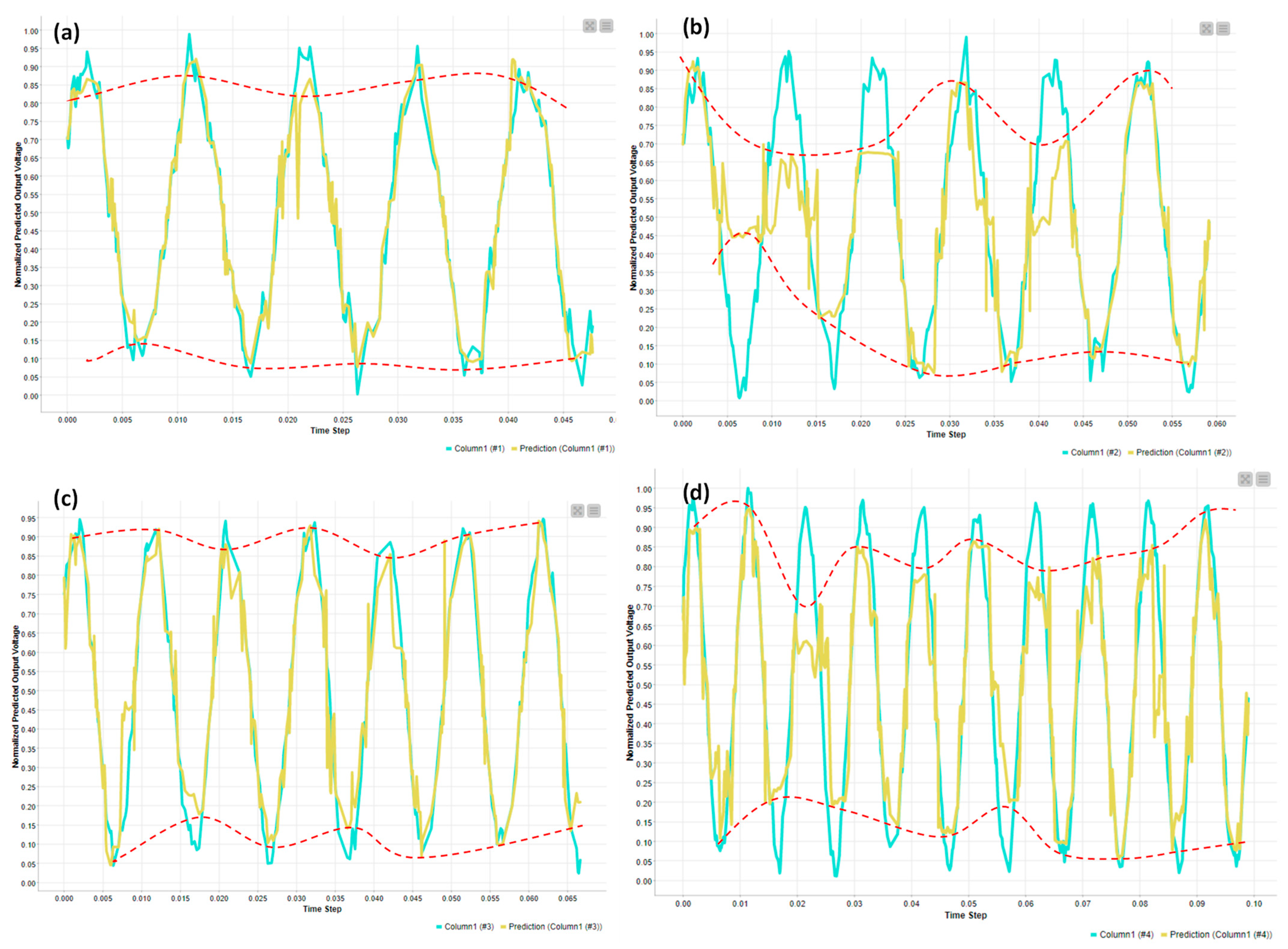 Machines 12 00551 g007