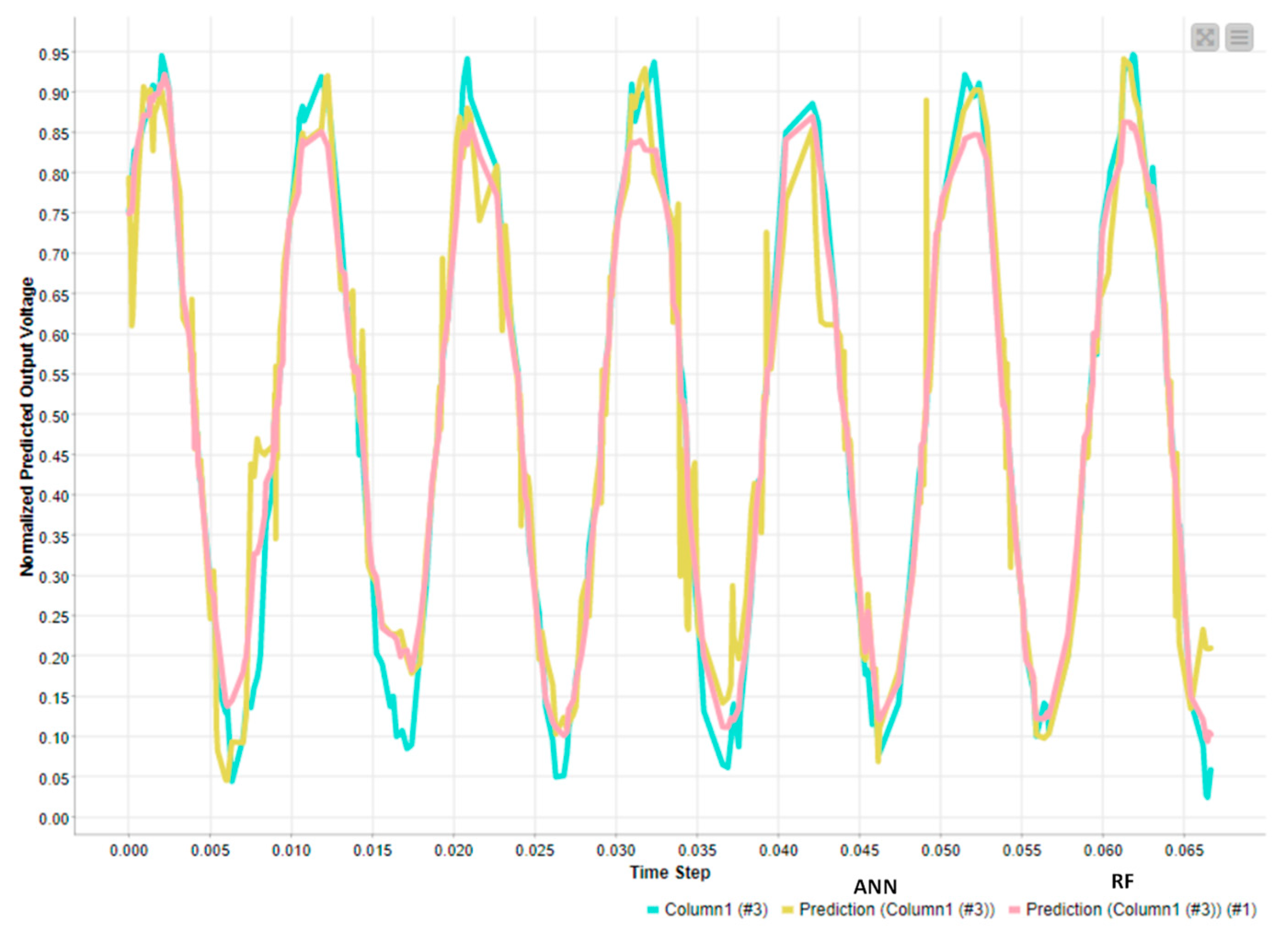 Machines 12 00551 g008