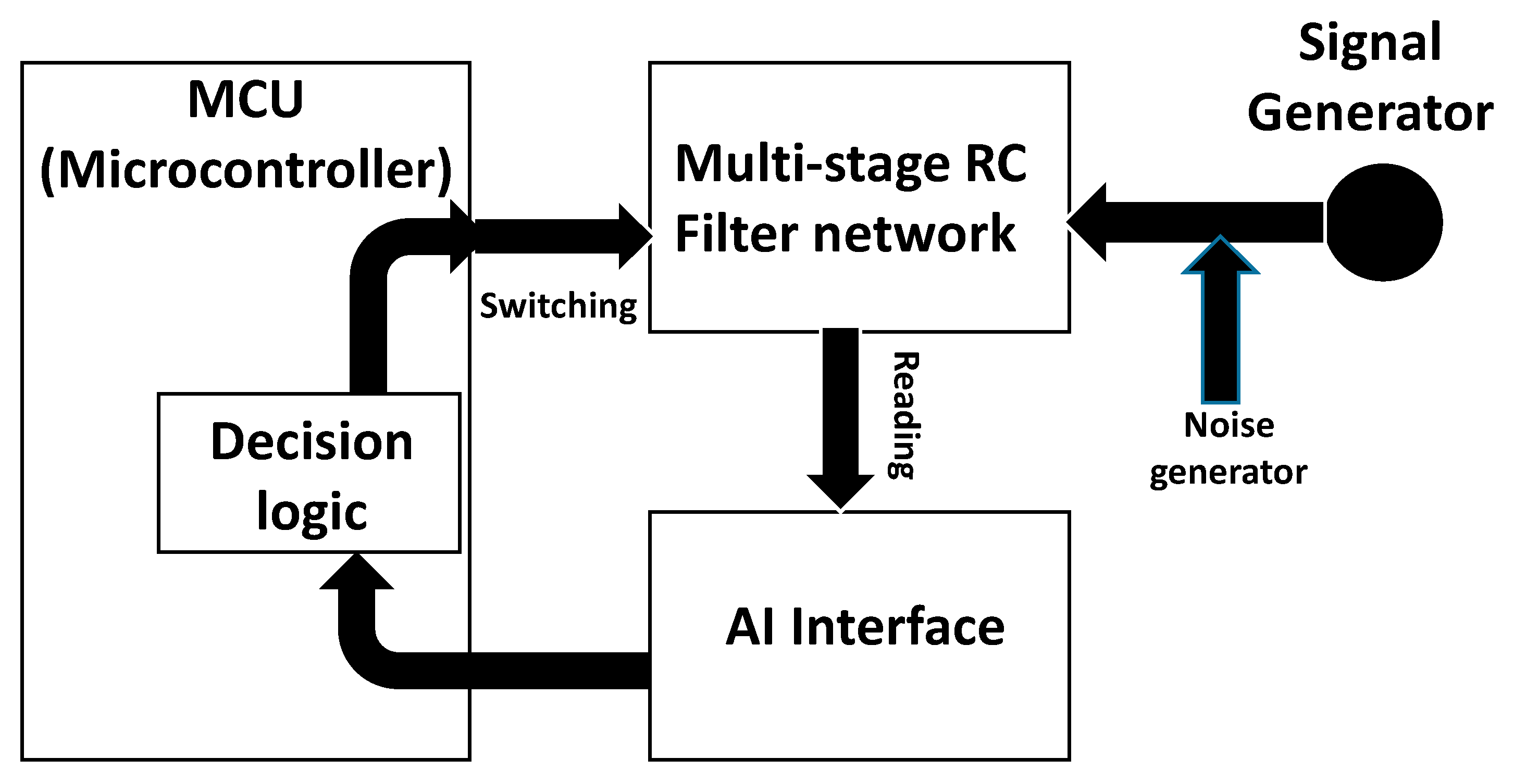 Machines 12 00551 g013