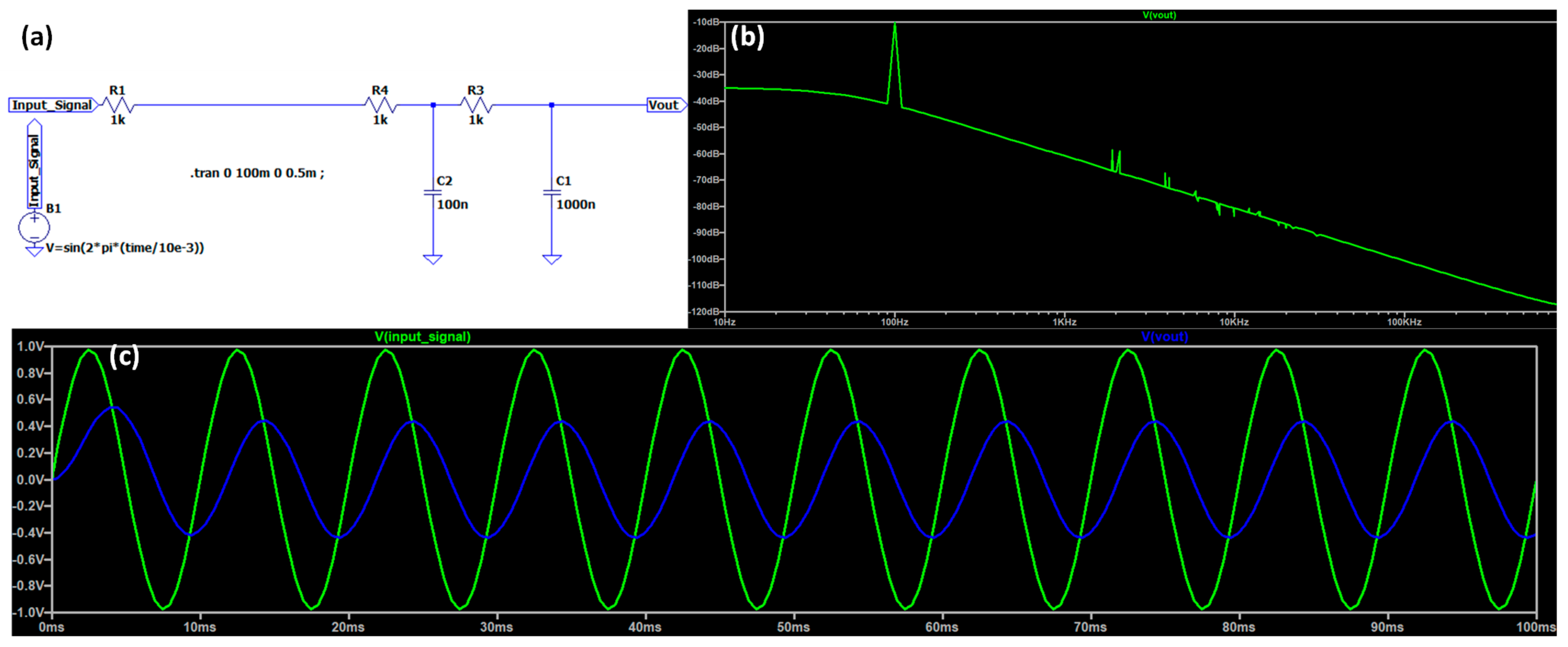 Machines 12 00551 g0a2