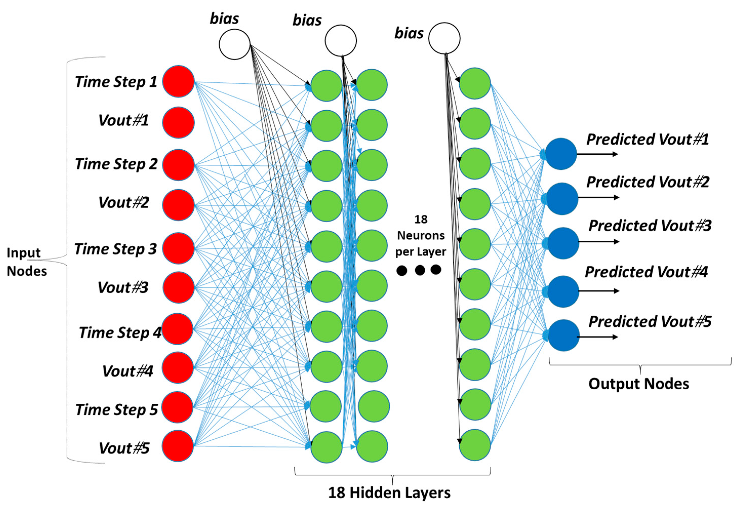 Machines 12 00551 g0a4
