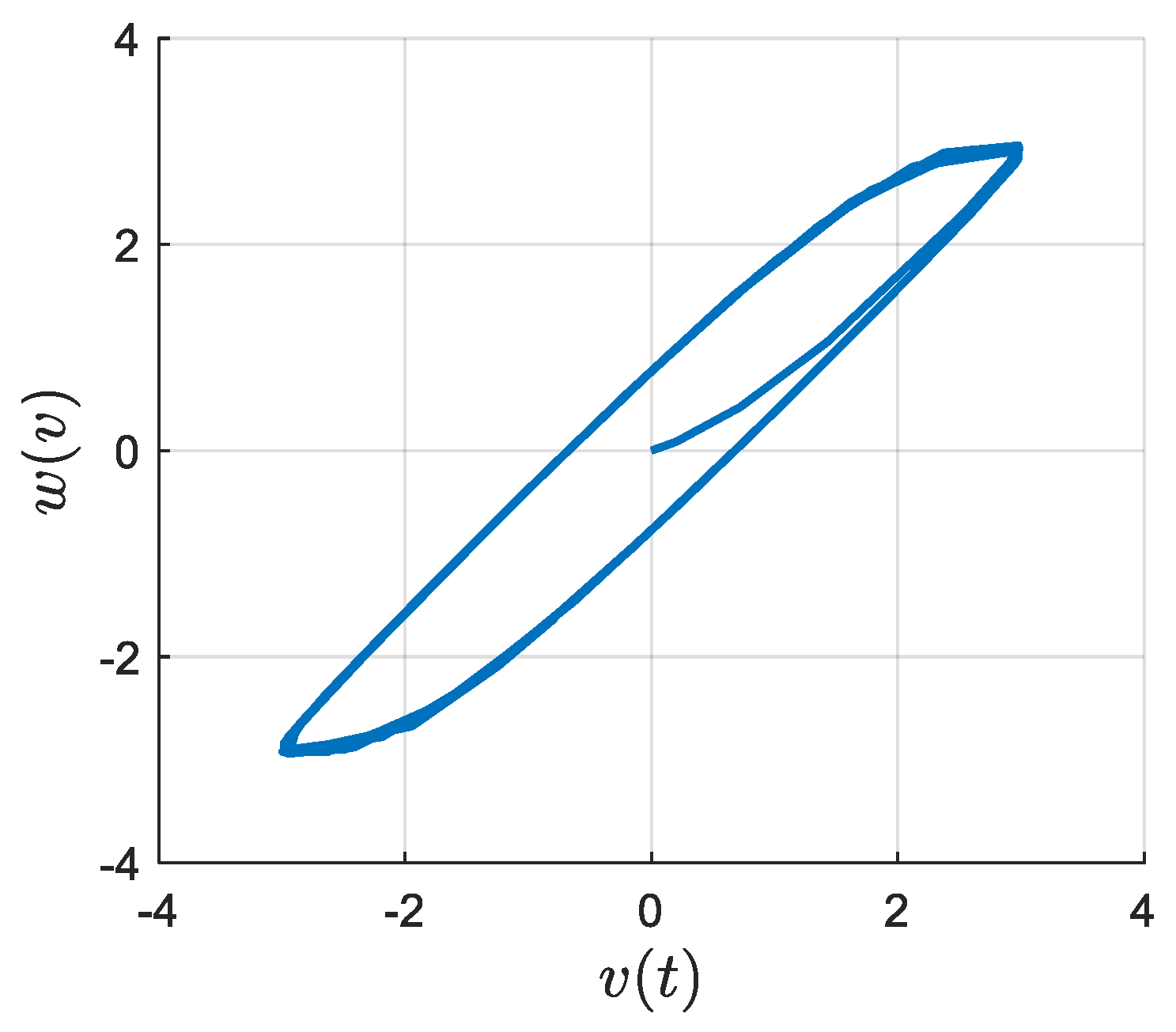 Machines 12 00552 g001