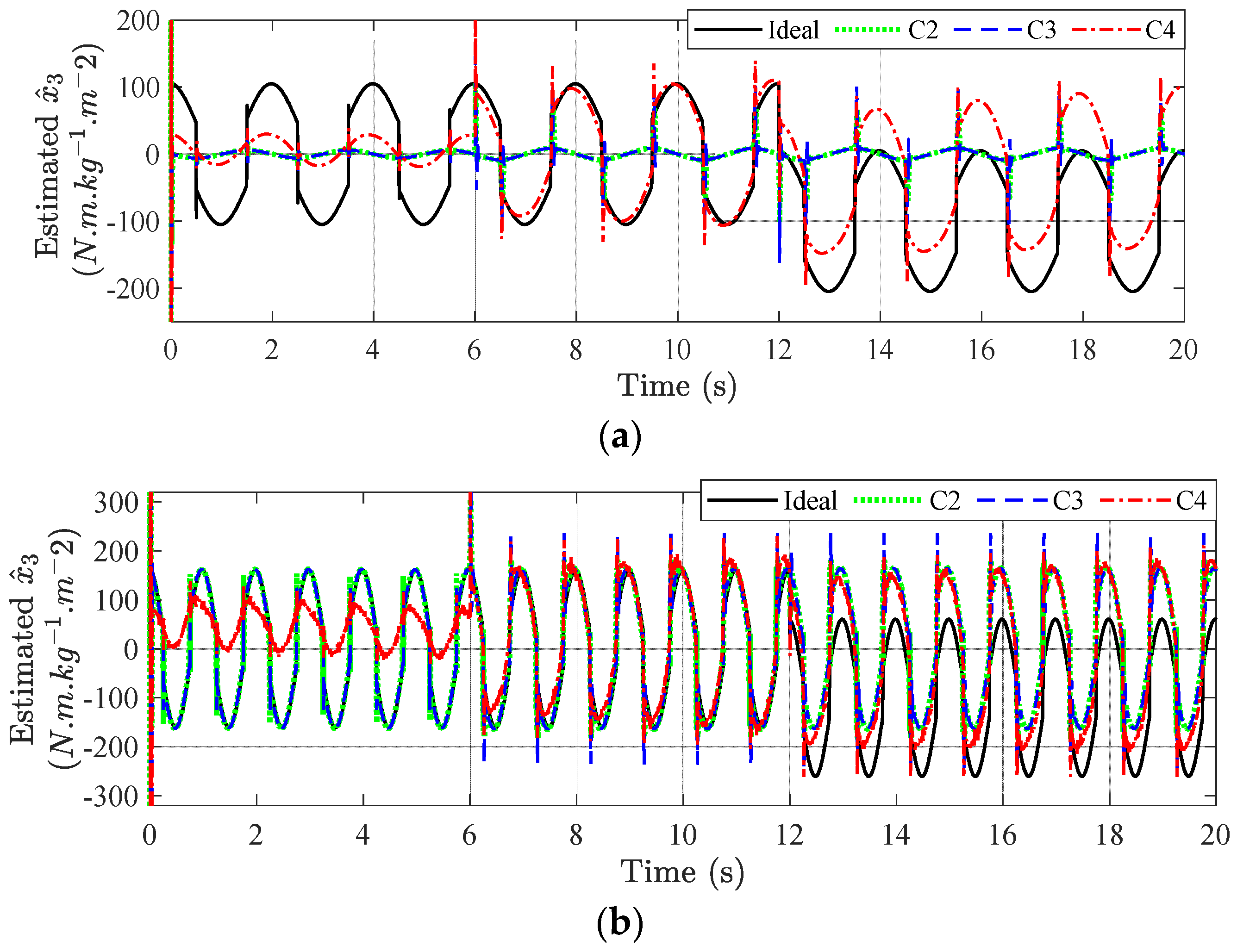 Machines 12 00554 g006