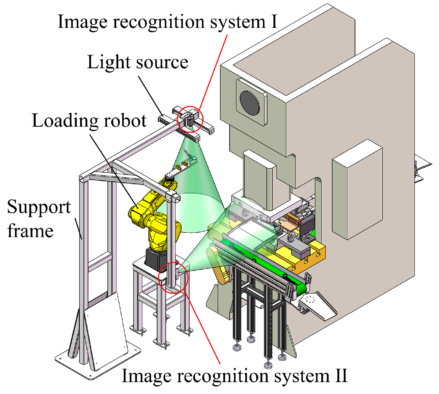 Machines 12 00556 g004