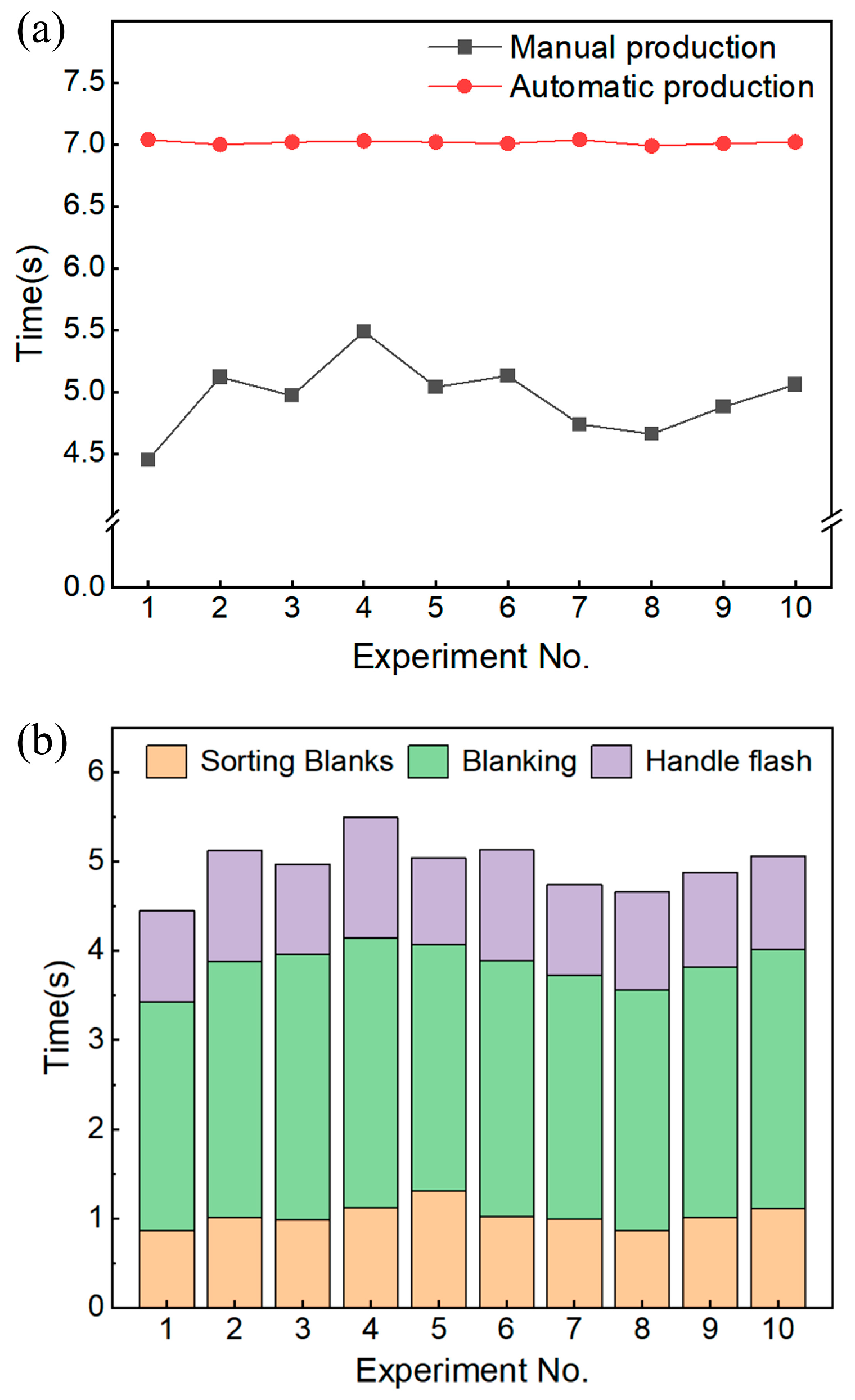 Machines 12 00556 g023