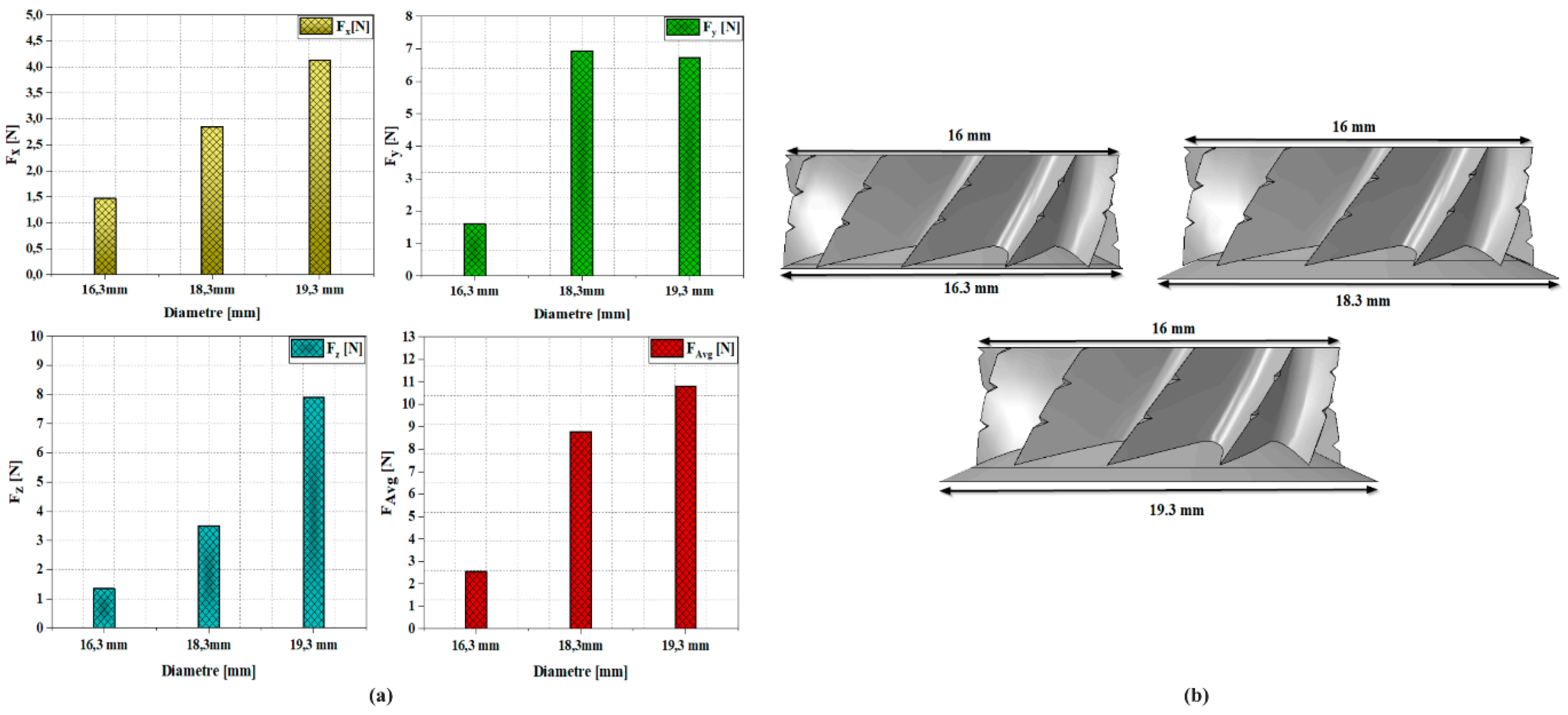 Machines 12 00561 g008