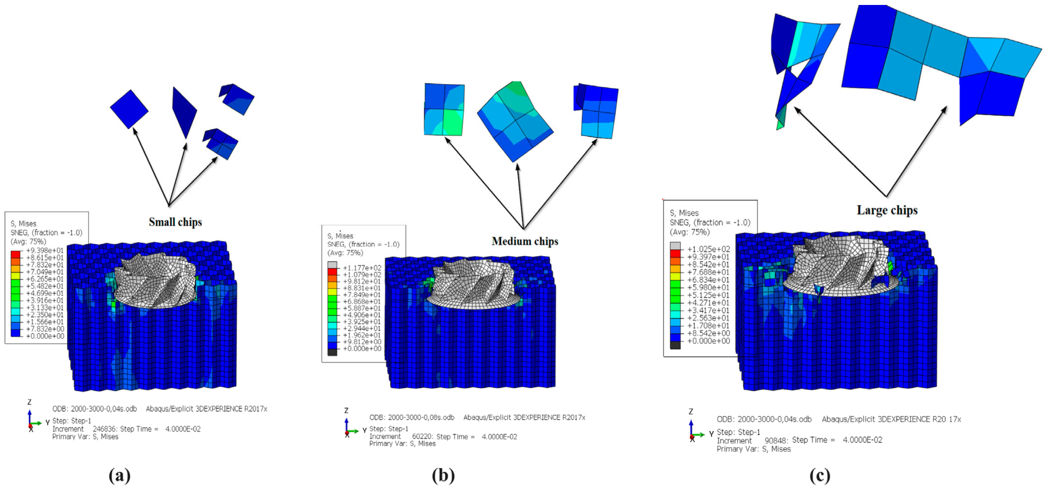 Machines 12 00561 g009