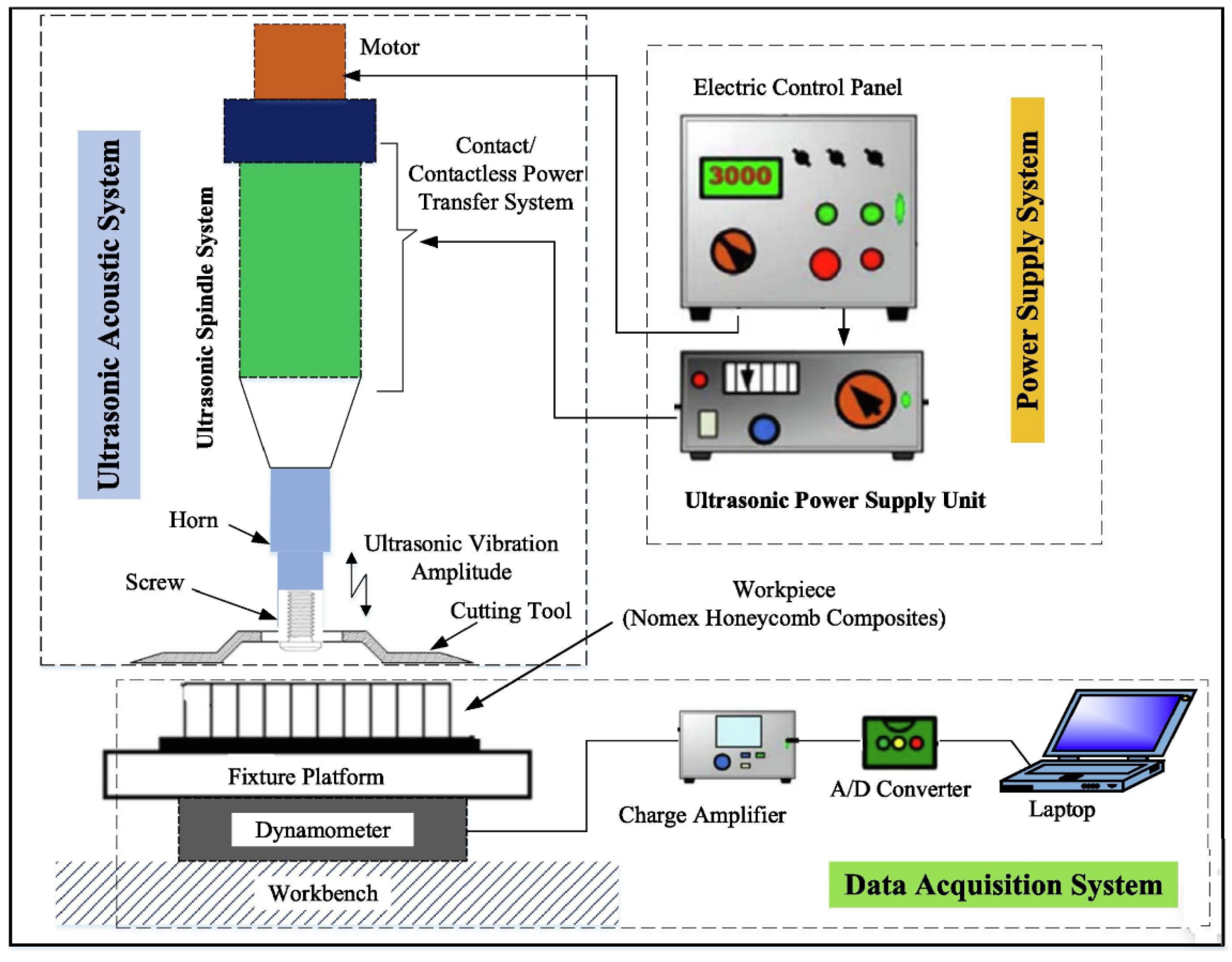 Machines 12 00561 g012