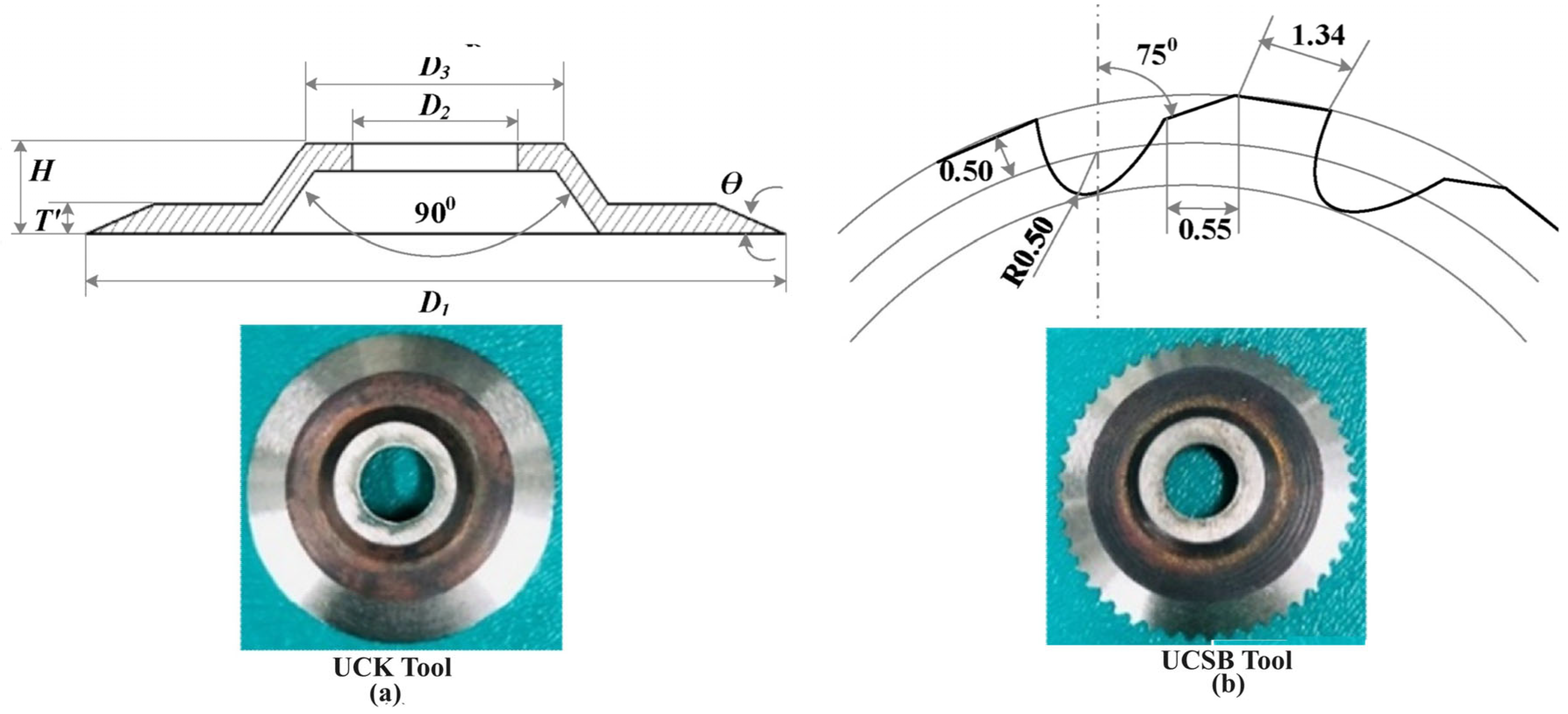 Machines 12 00561 g021
