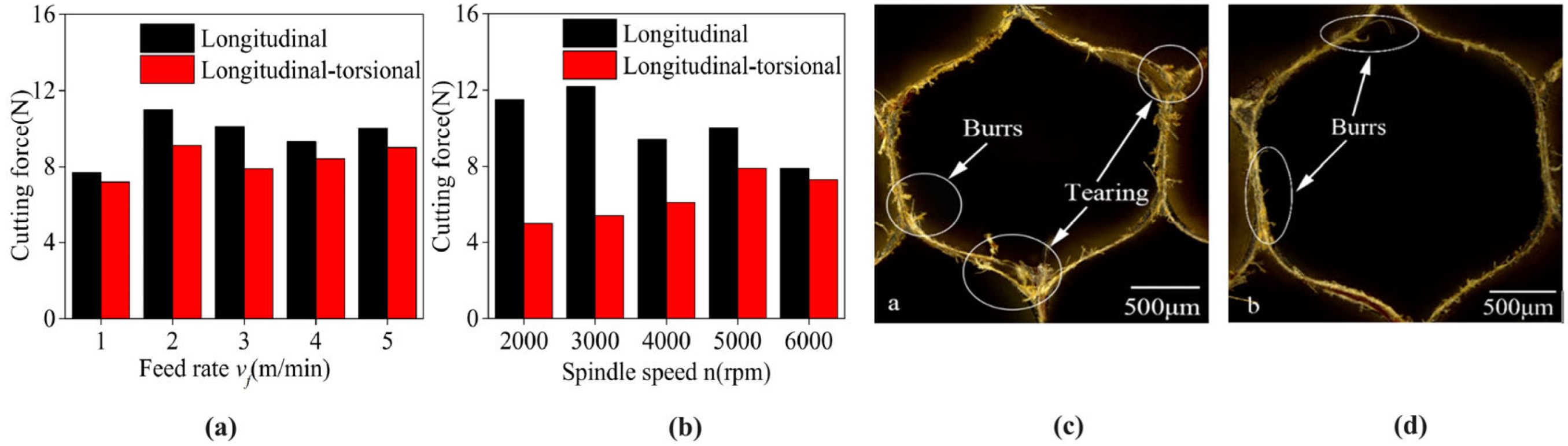 Machines 12 00561 g027