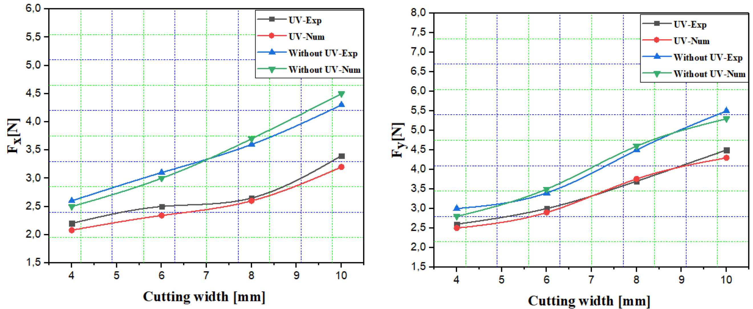 Machines 12 00561 g028