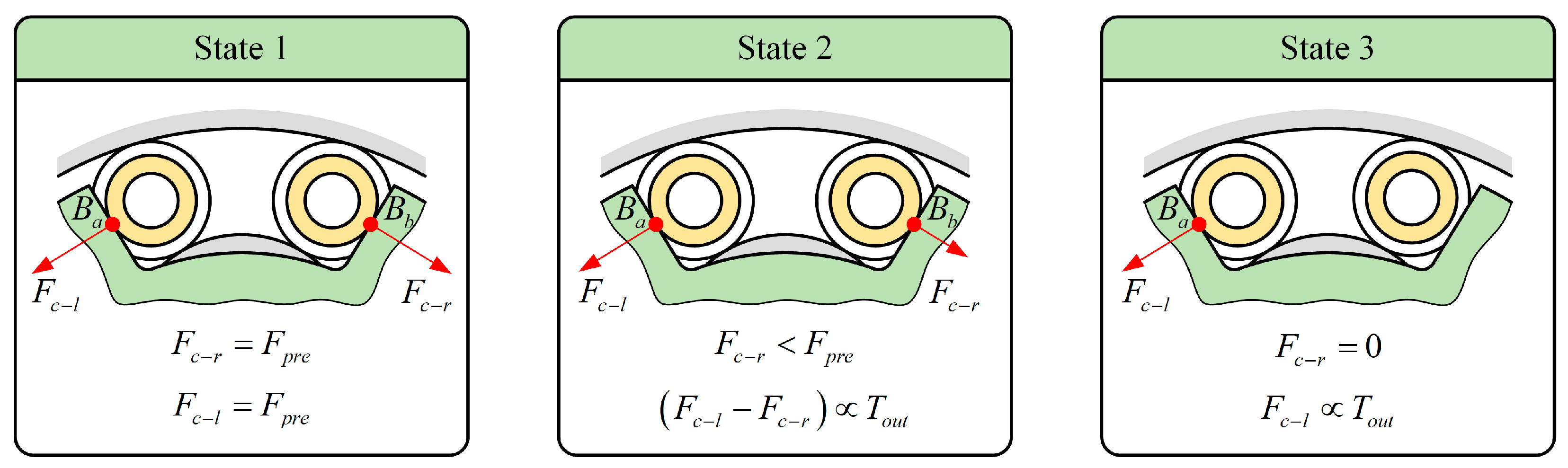 Machines 12 00567 g003
