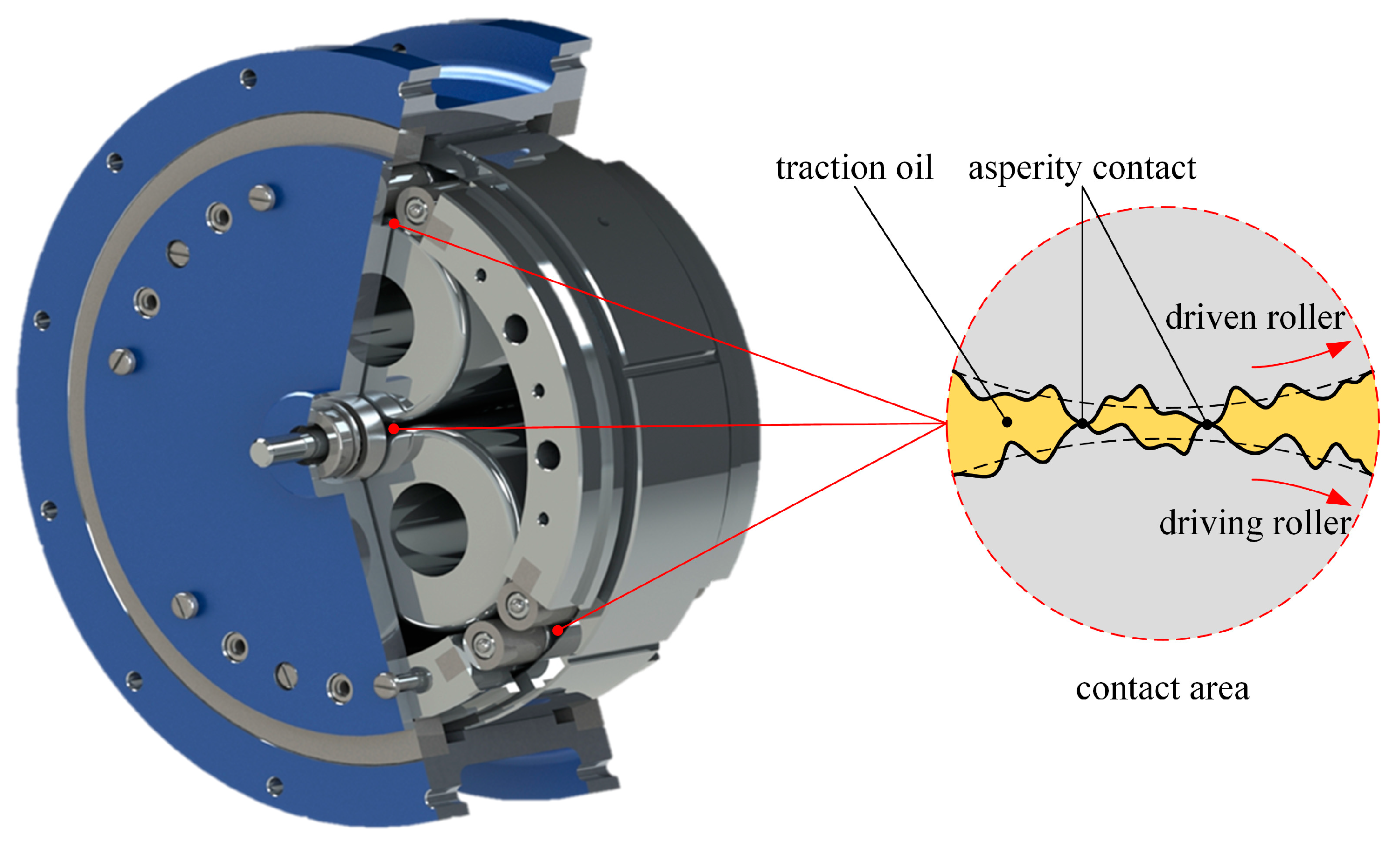 Machines 12 00567 g005