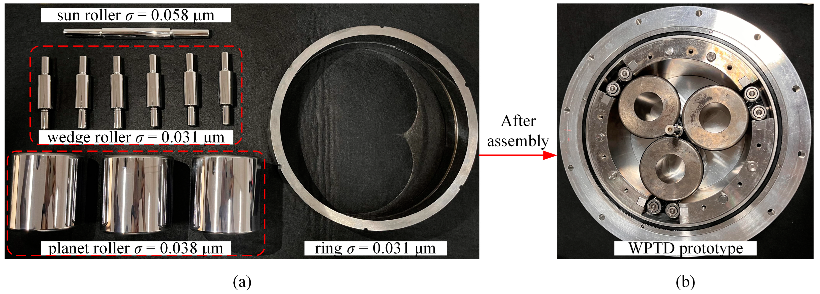 Machines 12 00567 g012