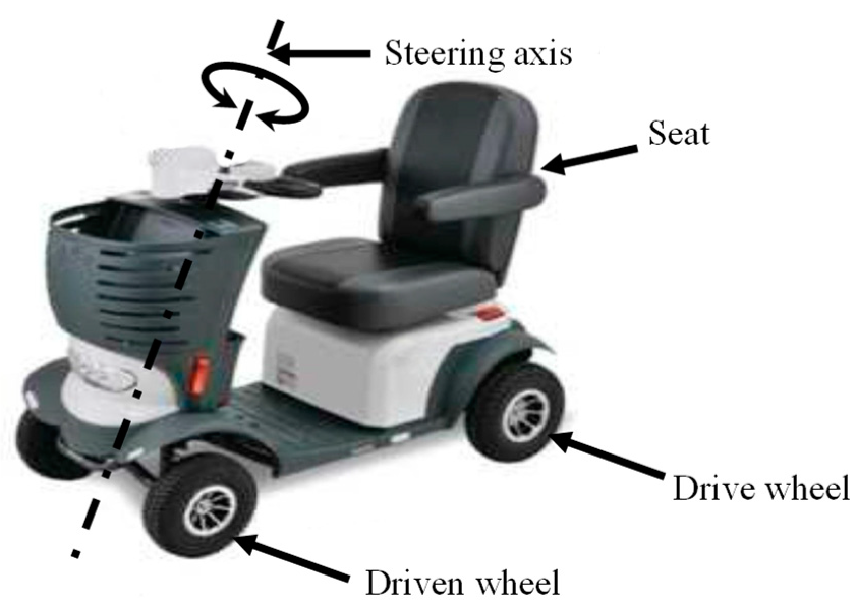 Machines 12 00568 g001