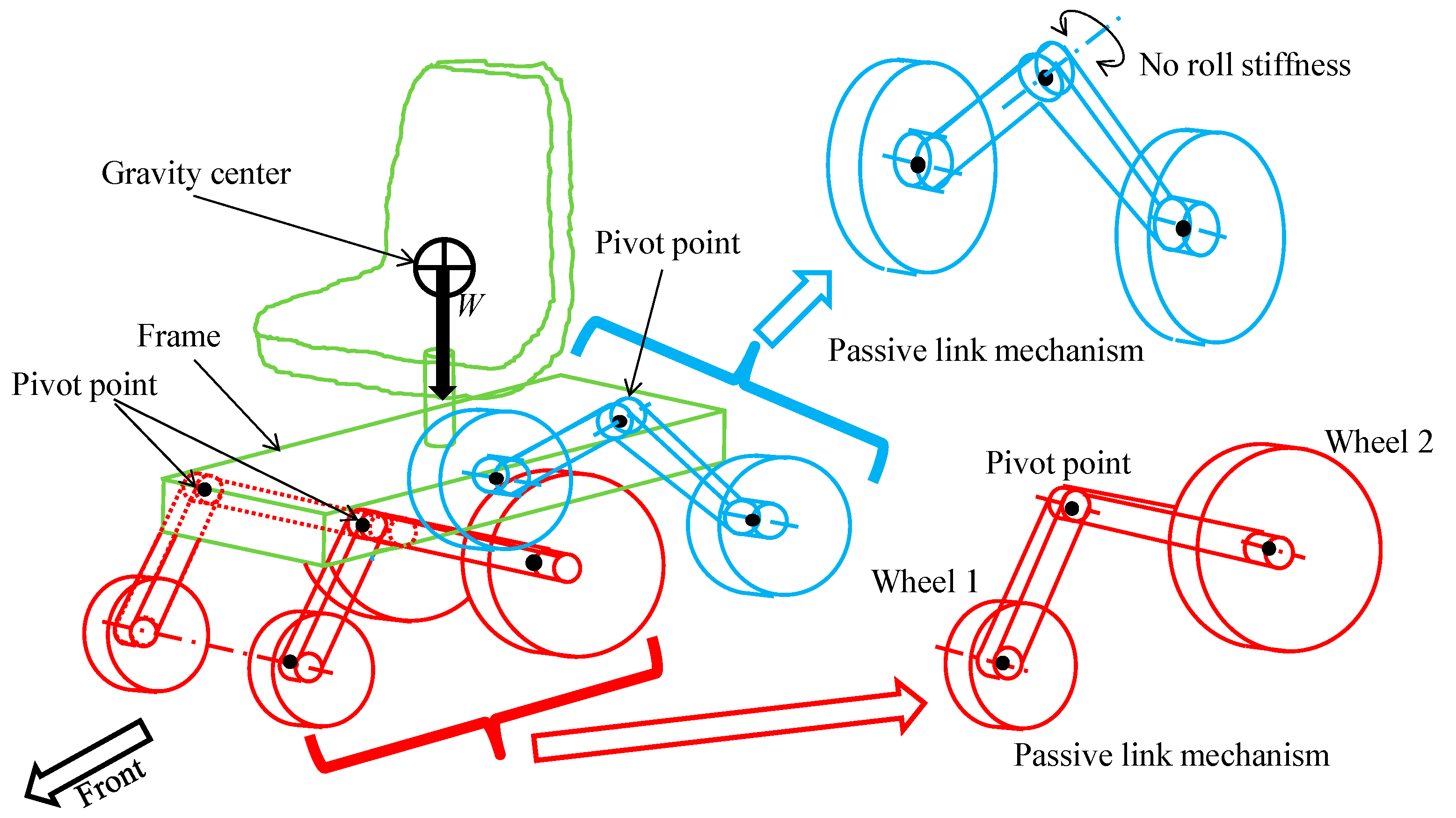 Machines 12 00568 g007