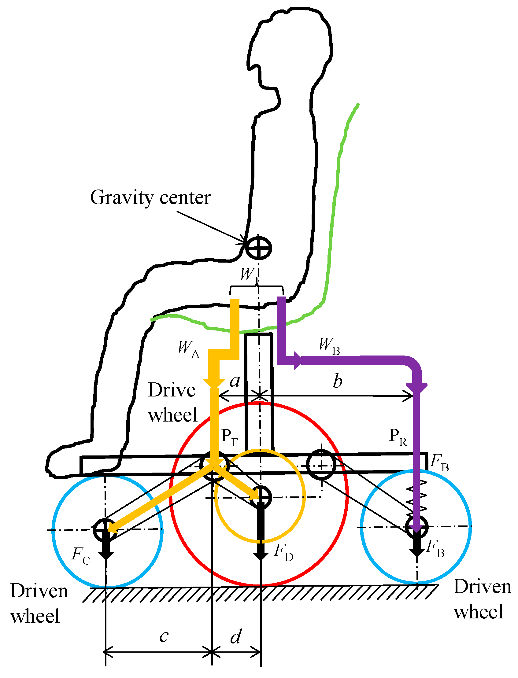 Machines 12 00568 g009