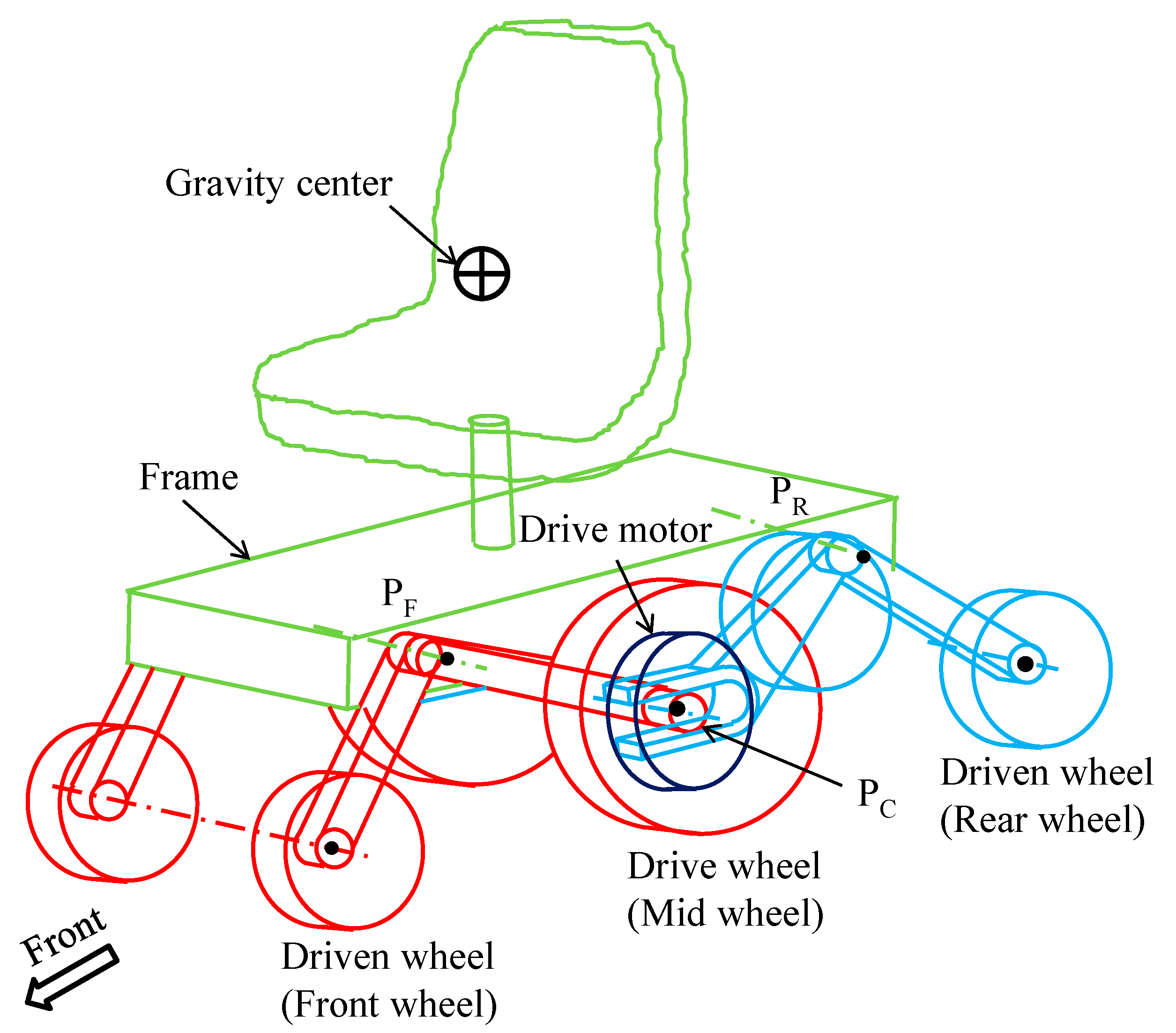 Machines 12 00568 g011