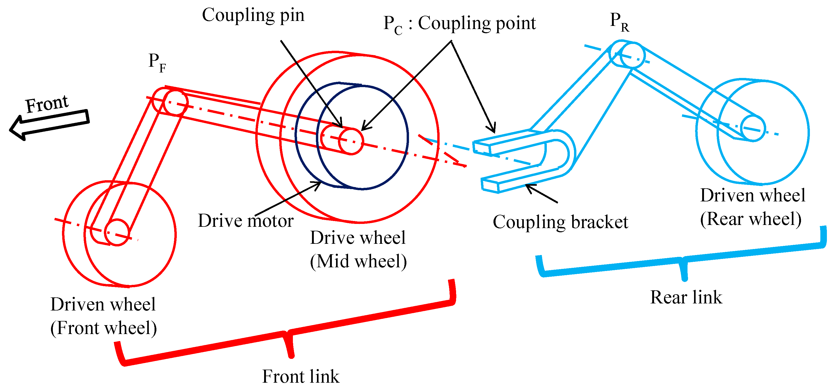 Machines 12 00568 g012