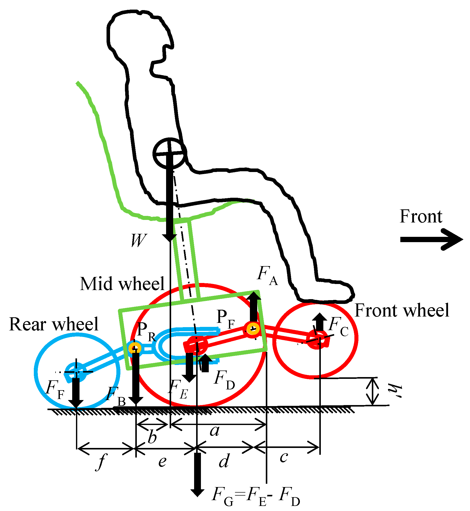 Machines 12 00568 g018