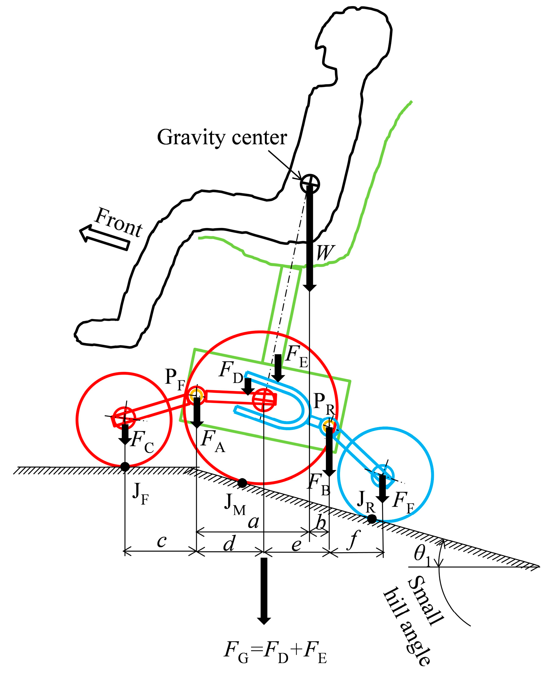 Machines 12 00568 g019