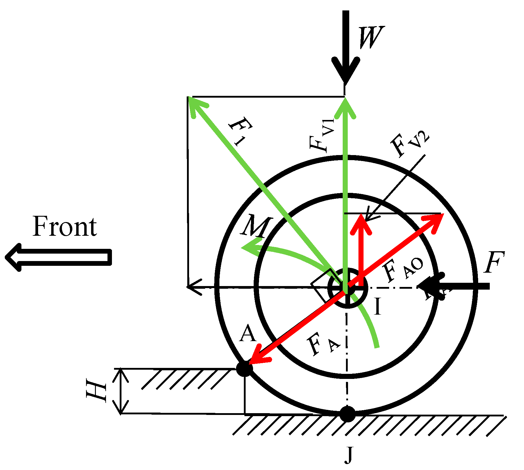 Machines 12 00568 g022