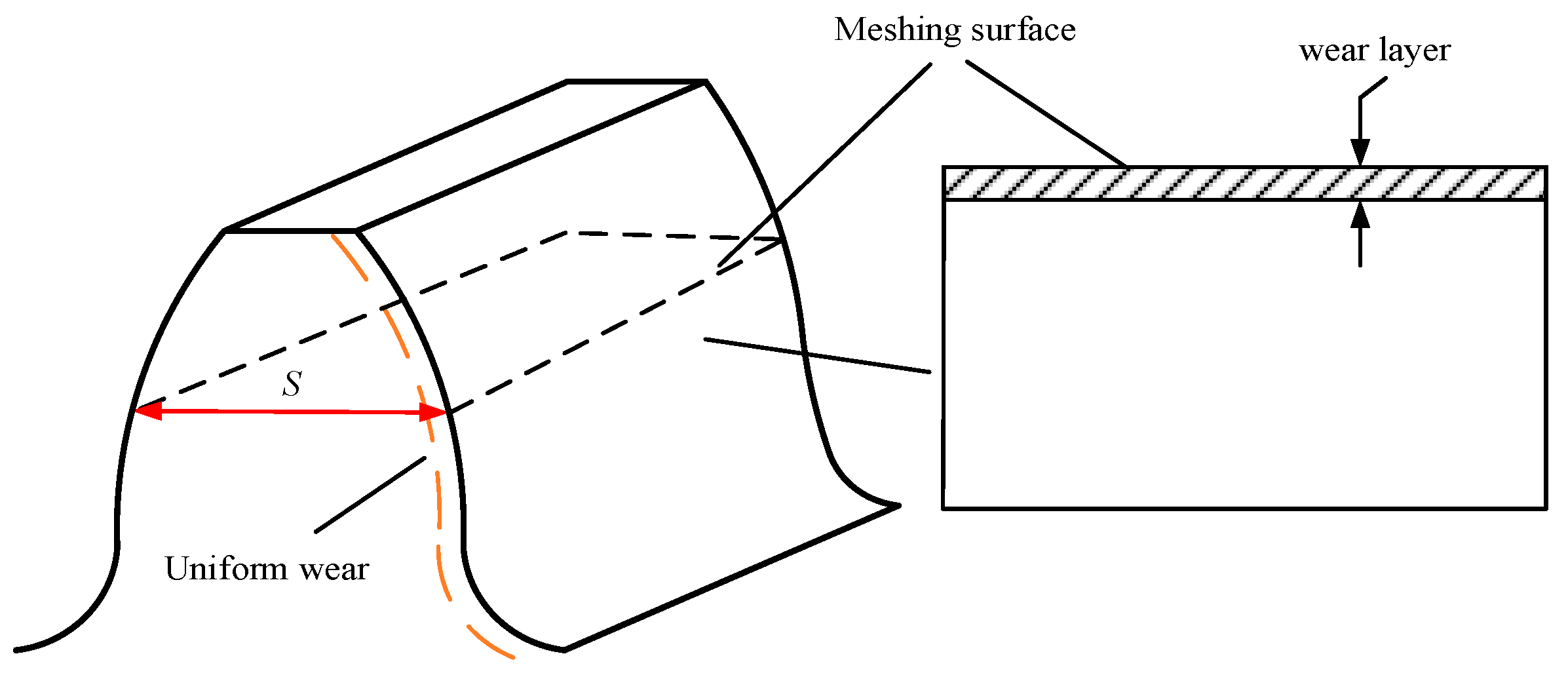 Machines 12 00570 g002