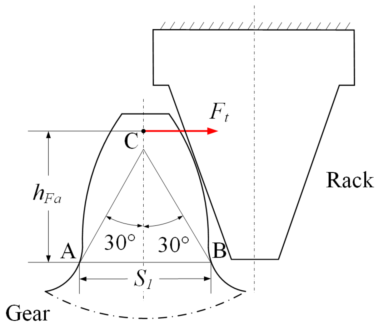 Machines 12 00570 g006