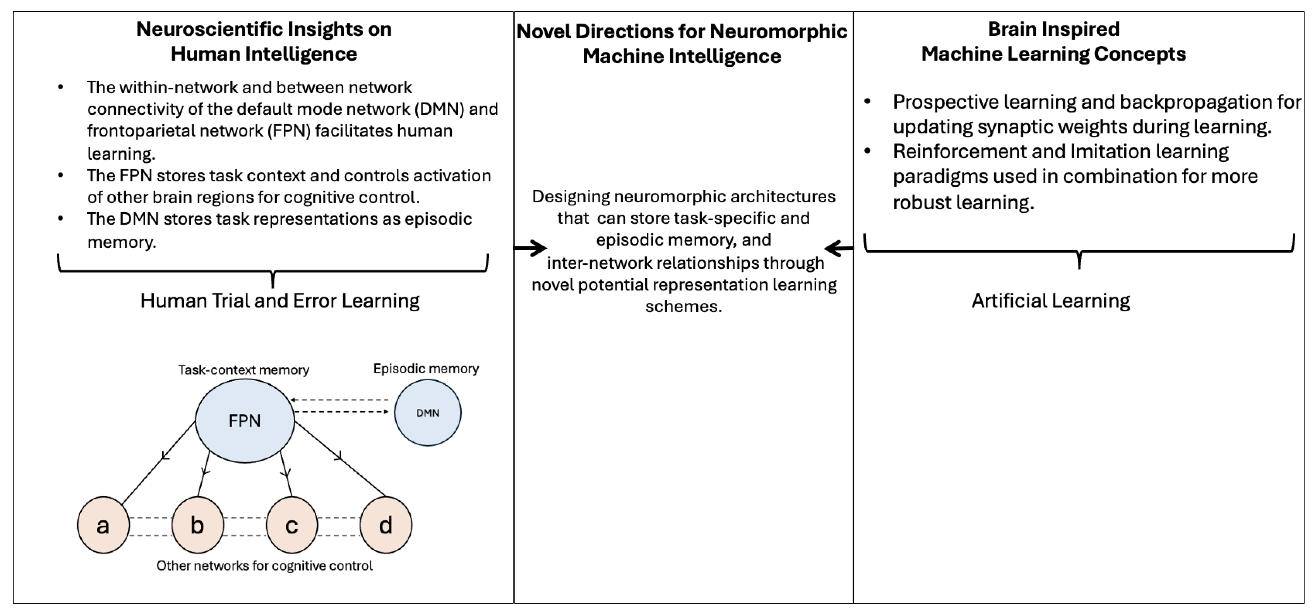 Machines 12 00574 g007 Machines 12 00574 g007